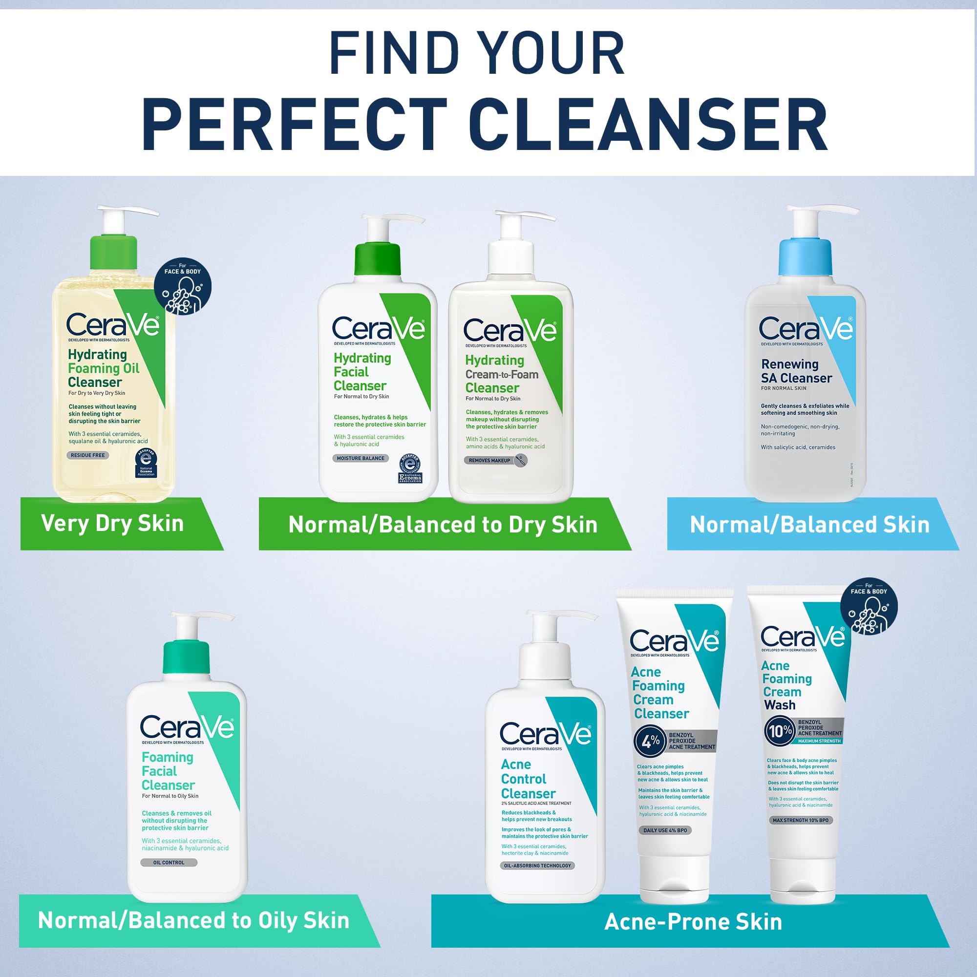 CeraVe Hydrating Cream To Foam Cleanser for dry skin, 19oz, showing the gentle face wash with soft foam texture in a pump bottle.