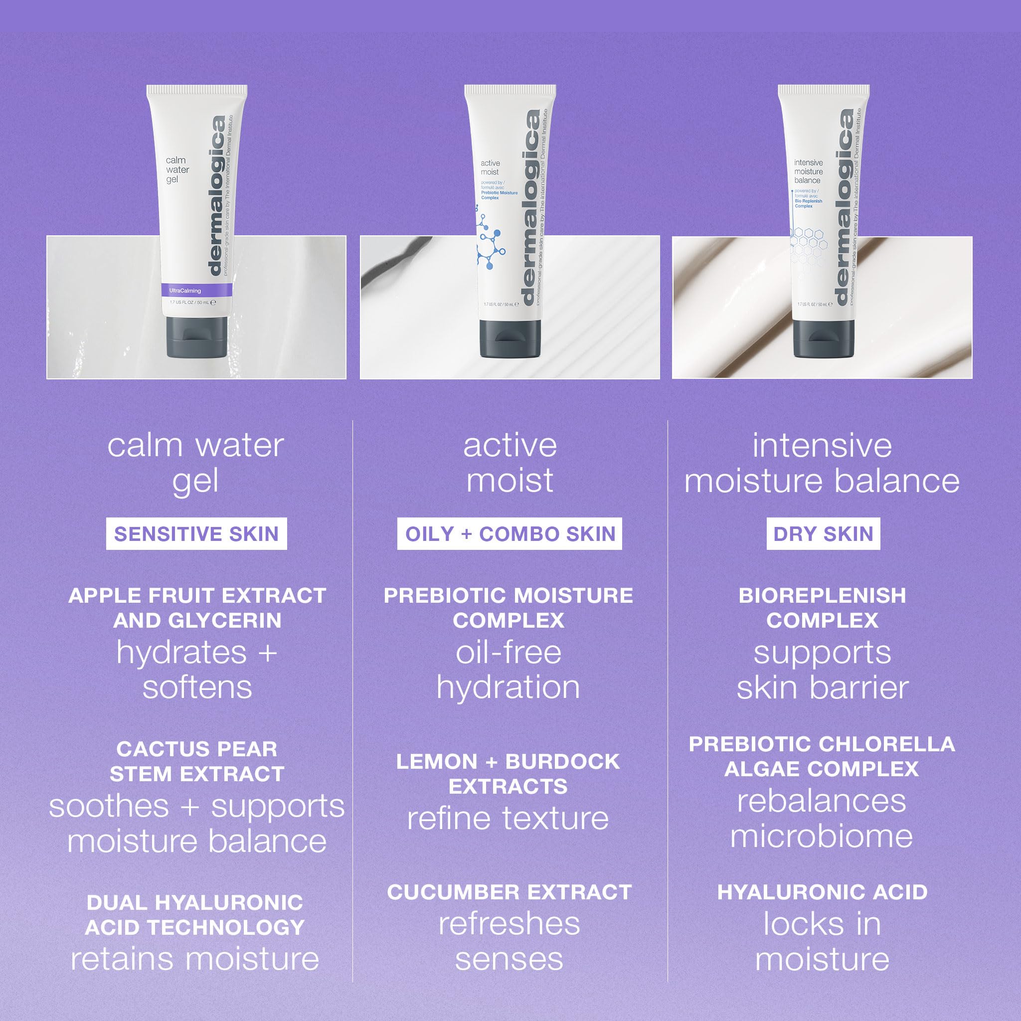 Dermalogica Calm Water Gel Moisturizer for sensitive skin, 1.7oz, featuring a lightweight, hydrating gel texture in a clear jar.