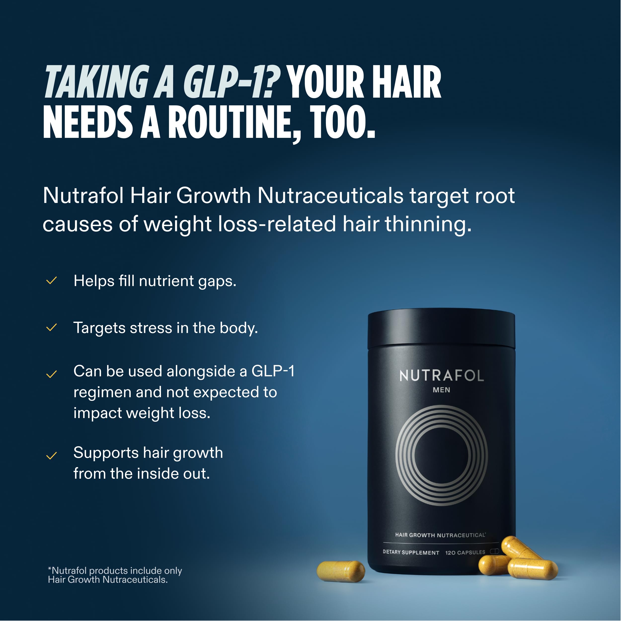 Nutrafol Men hair growth supplements for ages 18-49, 2-month bundle, showing packaging and supplement capsules.