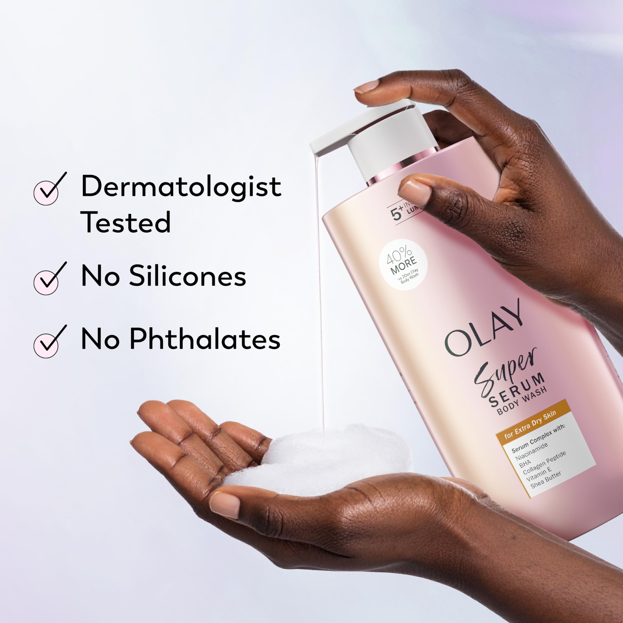 Olay Super Serum Body Wash 5-in-1 Niacinamide Collagen 28oz