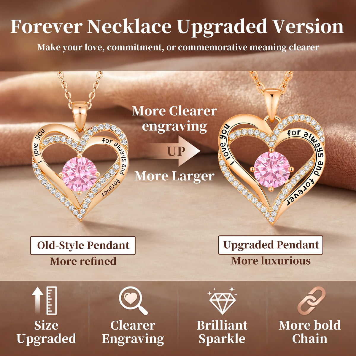 CDE 18K Rose Gold Heart Pendant Necklaces Gift, Birthstone Jewelry Gift – back view and specifications