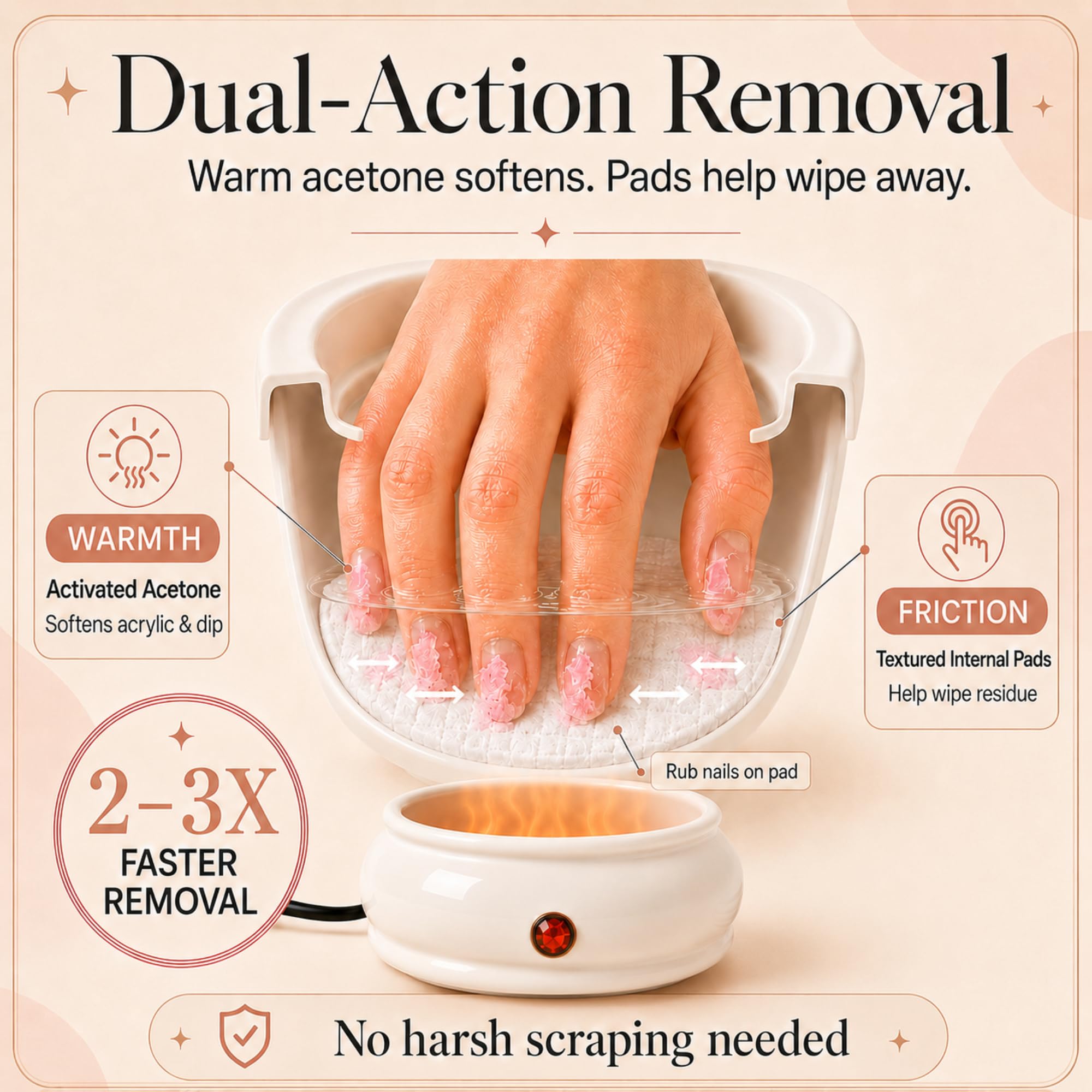 Willowash Electric Nail Remover Kit by Saint Willo