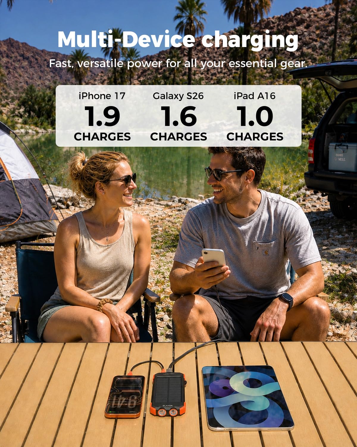 BLAVOR Solar Power Bank 10,000mAh Portable Wireless Charger for Cell Phones – close-up detail