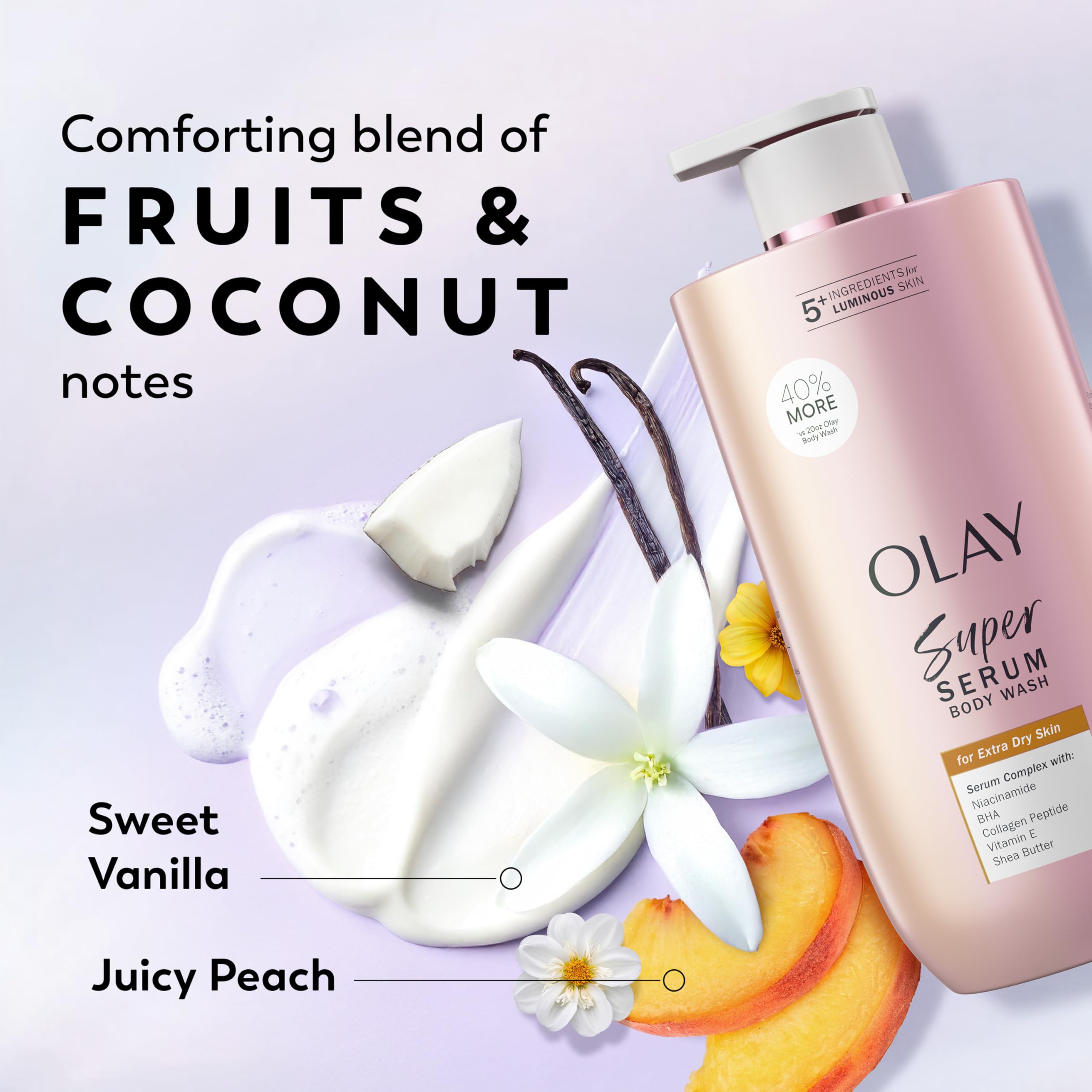 Olay Super Serum Body Wash 5-in-1 Niacinamide Collagen 28oz