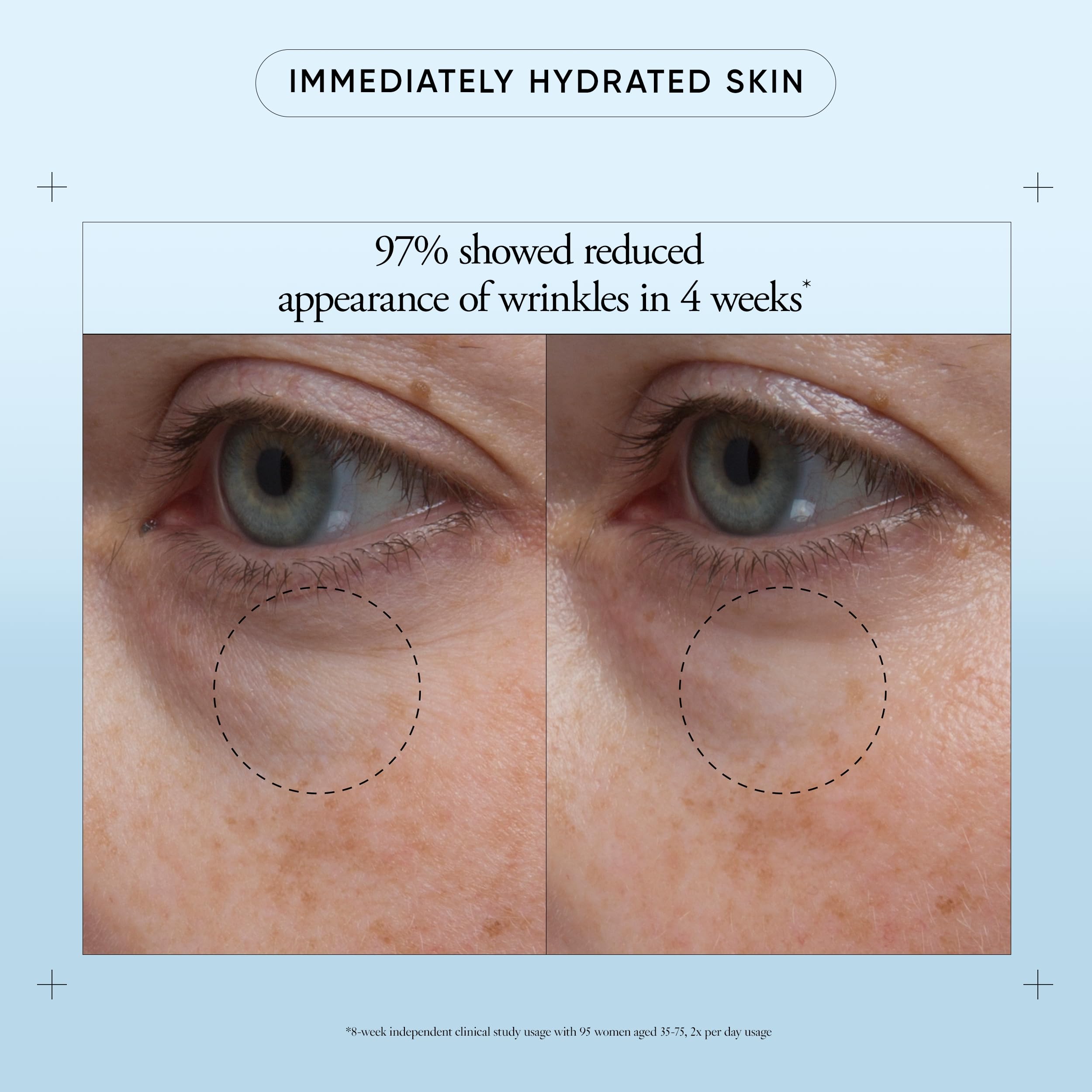 Philosophy Hope in a Jar Eye Revival Serum with hyaluronic acid, elderberry, and tangerine peel extract for hydration and puffiness reduction.