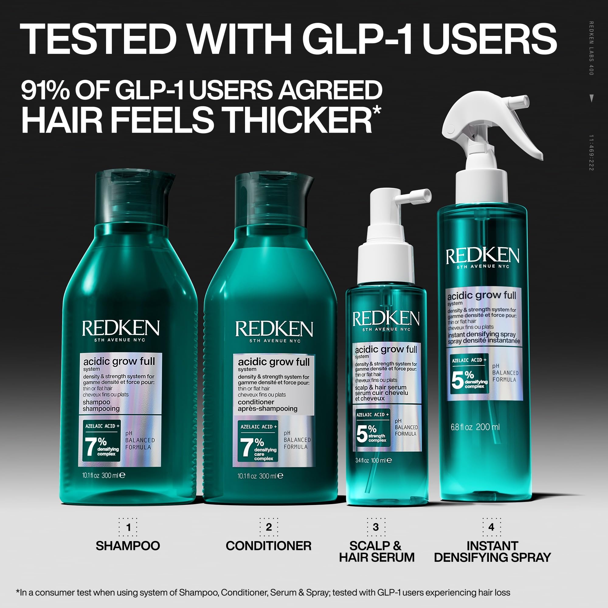 Redken Acidic Grow Full Densifying Shampoo bottle, scalp moisturizing shampoo for fuller hair, 10.1 fl oz.