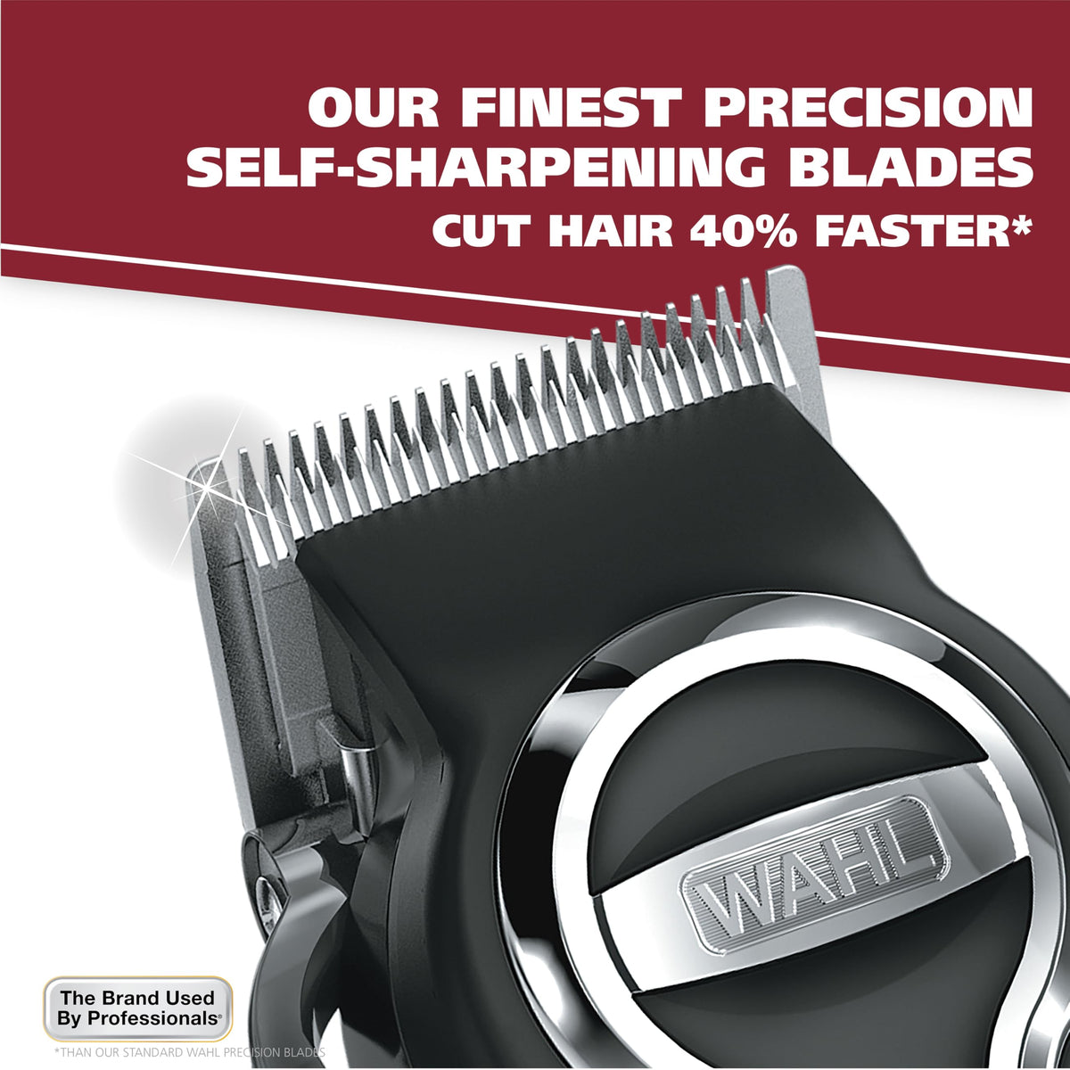 Wahl USA Elite Pro High-Performance Corded Home Haircut & Grooming Kit – packaging and label