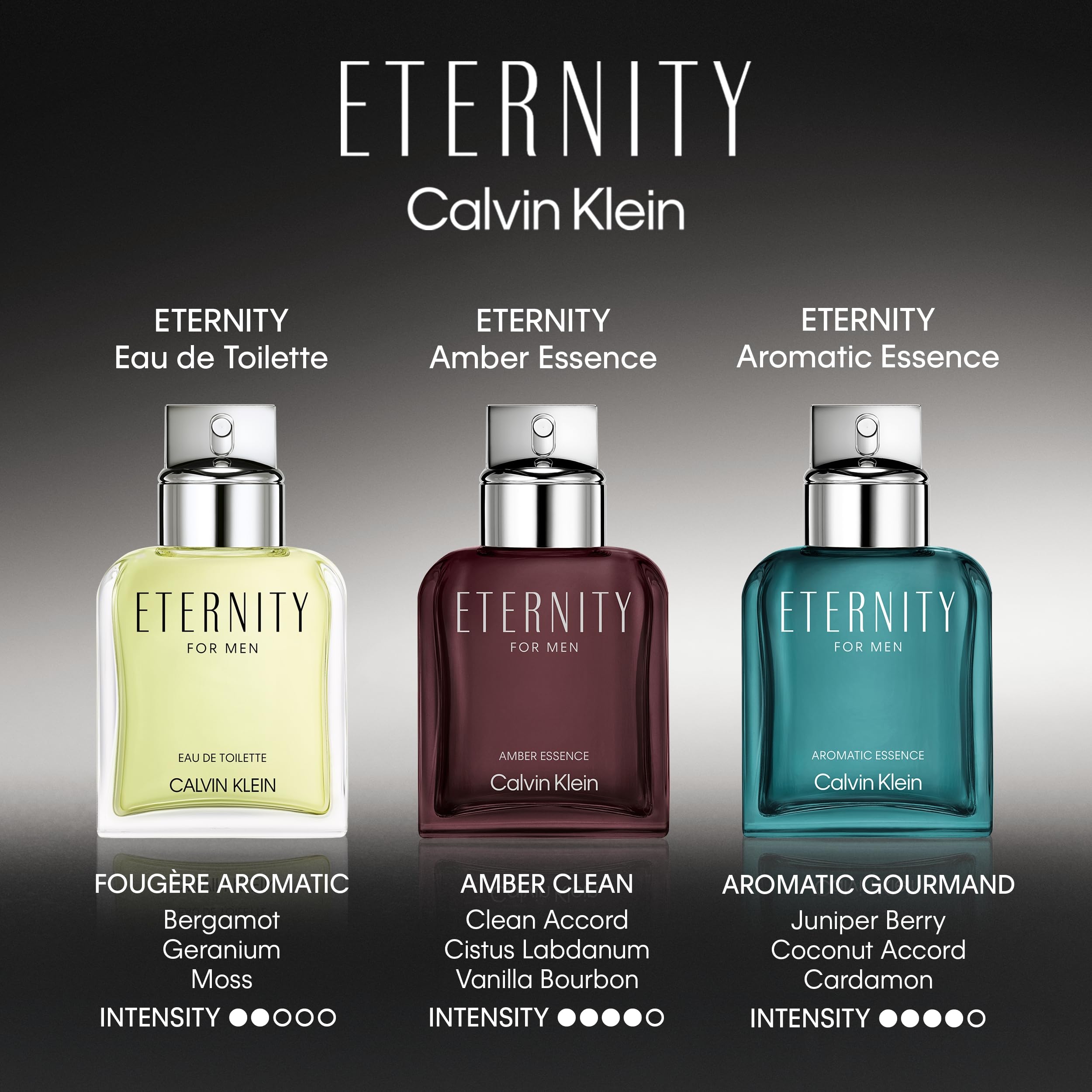 Calvin Klein Eternity for Men EDT 3.3 fl oz bottle with sleek glass design and silver cap, personal fragrance for men