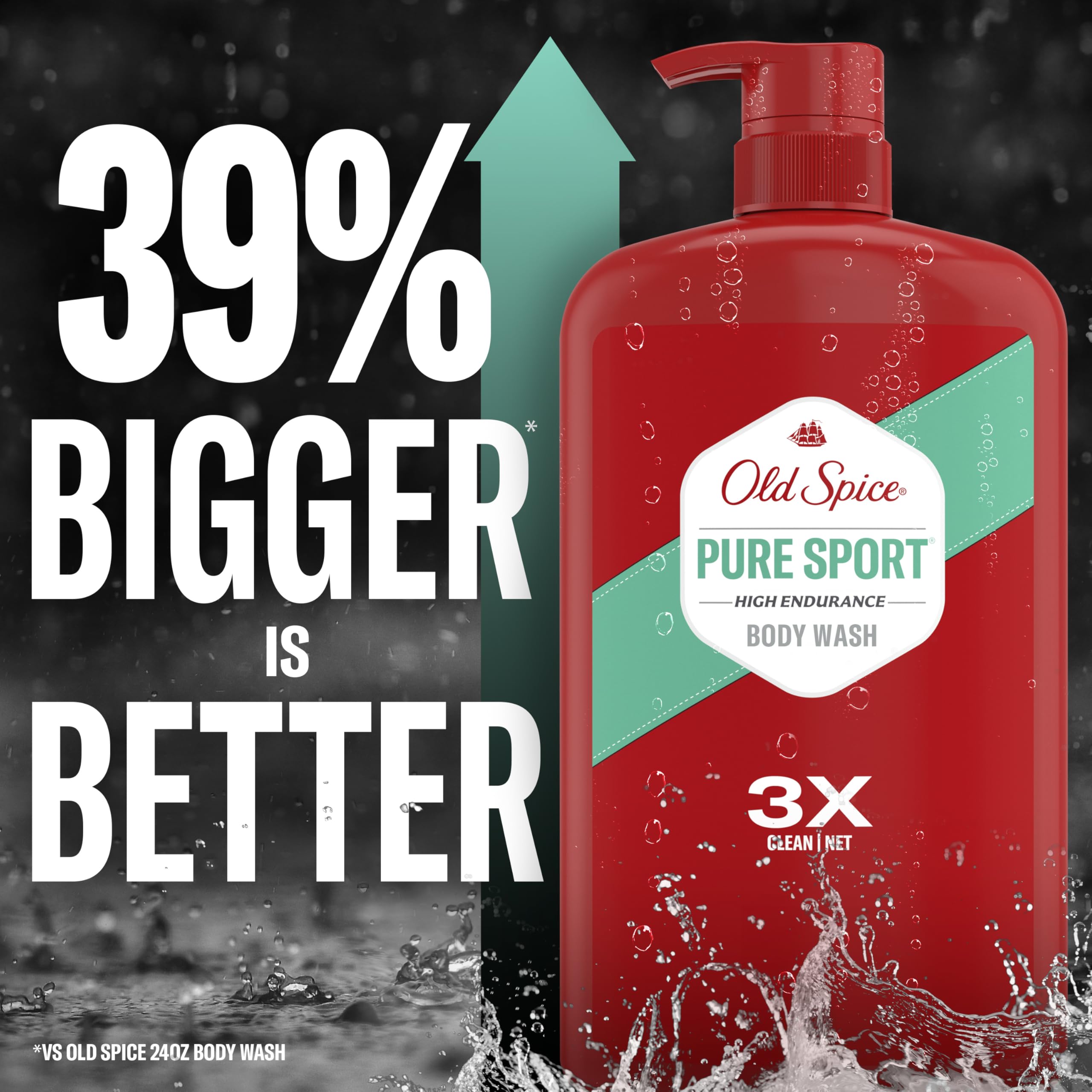 Old Spice High Endurance Body Wash Pure Sport in a 33.4oz bottle, shown in a pack of four with fresh, sporty packaging.