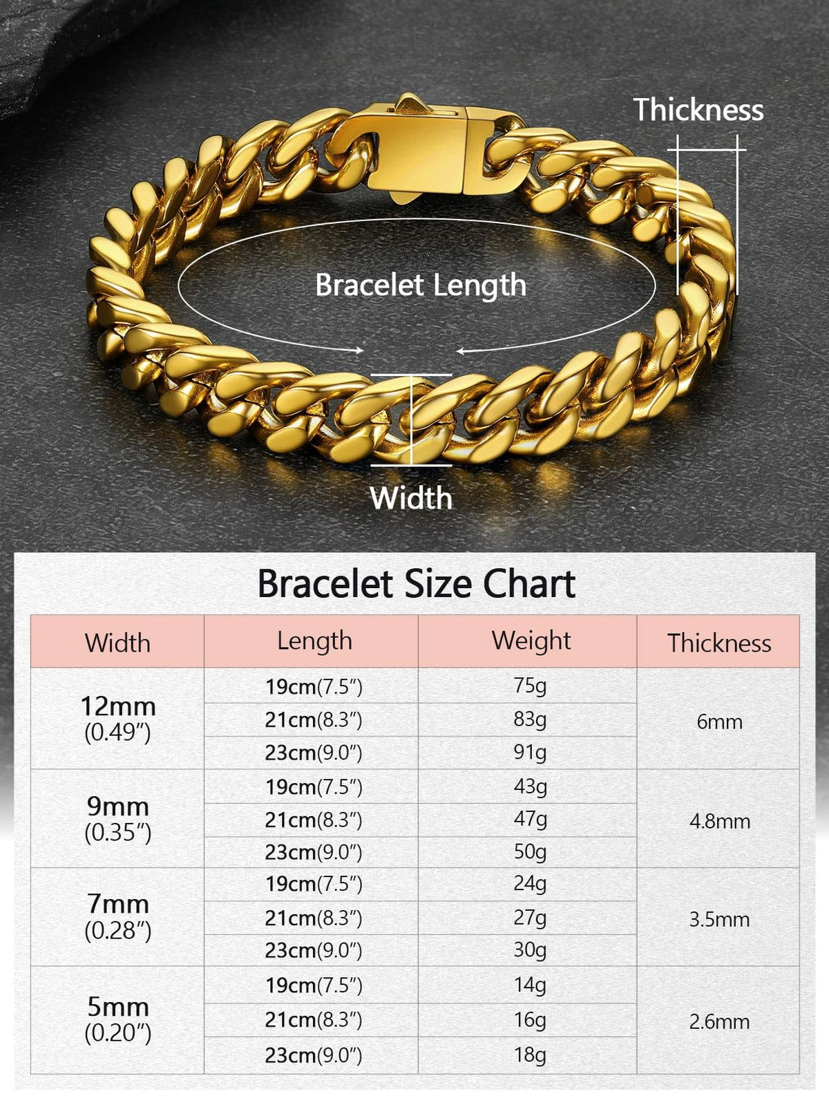 FaithHeart Stainless Steel Cuban Link Bracelet for Men, 5/7/9/12mm Width – alternate angle