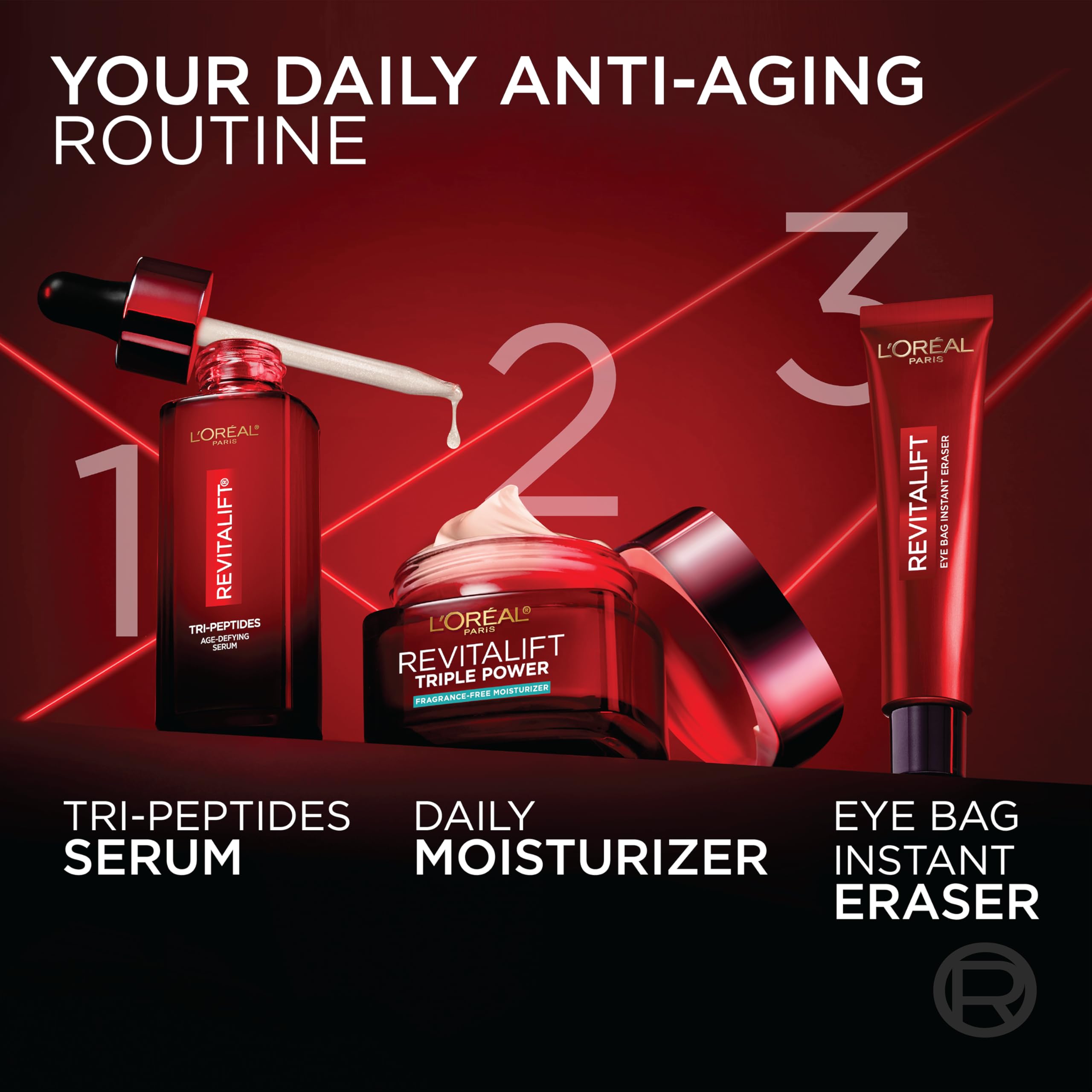 L'Oreal Revitalift Triple Power Moisturizer Retinol HA 2.55oz