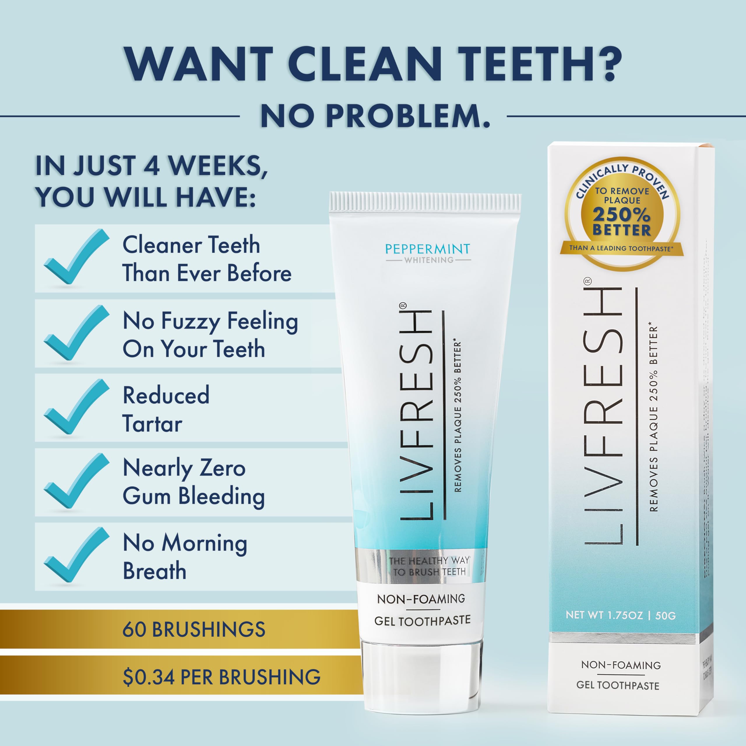 LIVFRESH Toothpaste Gel Peppermint | Clinically Proven