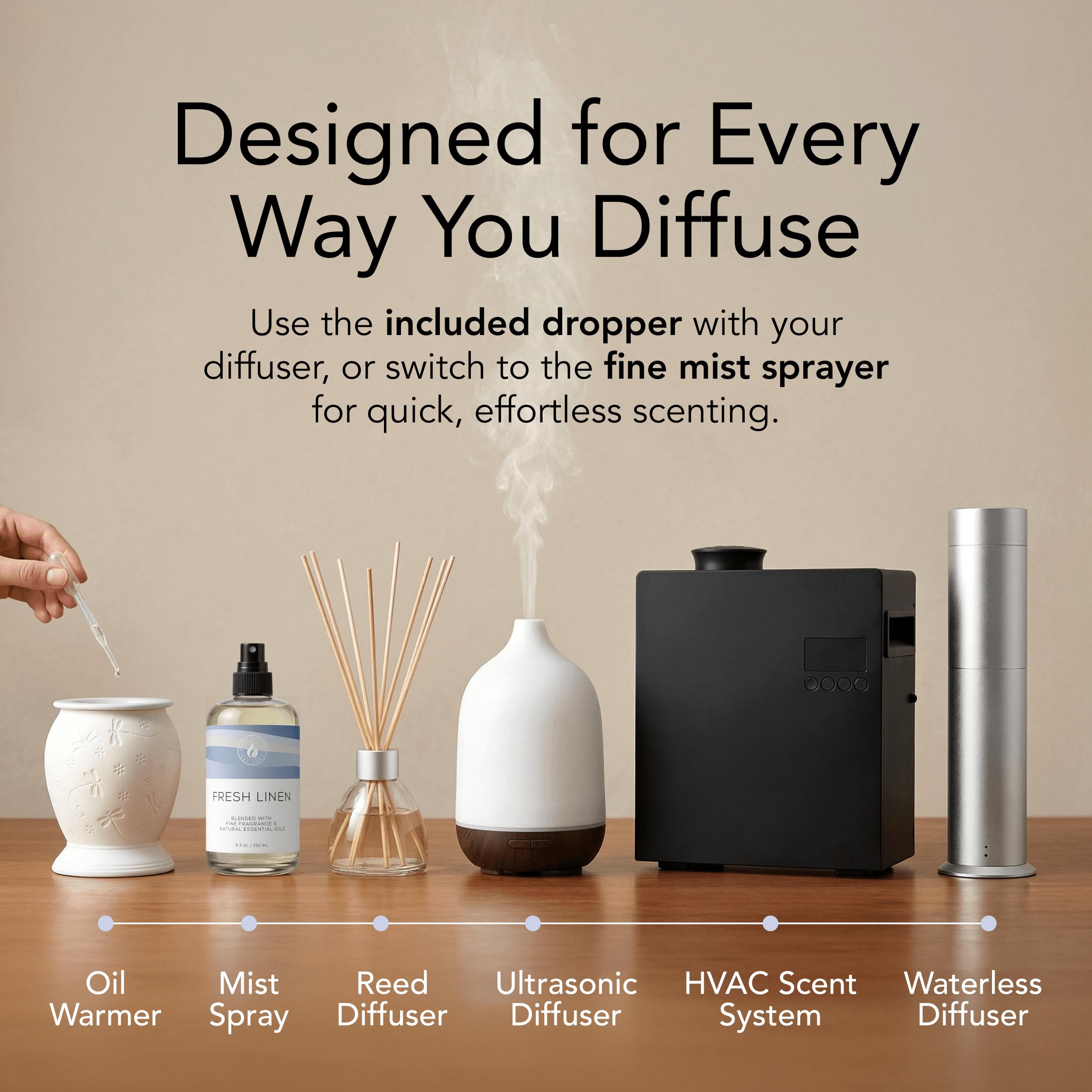Aroma Country Fresh Linen diffuser oil refill bottle, 8.5 oz, natural essential oil for home fragrance and aromatherapy.