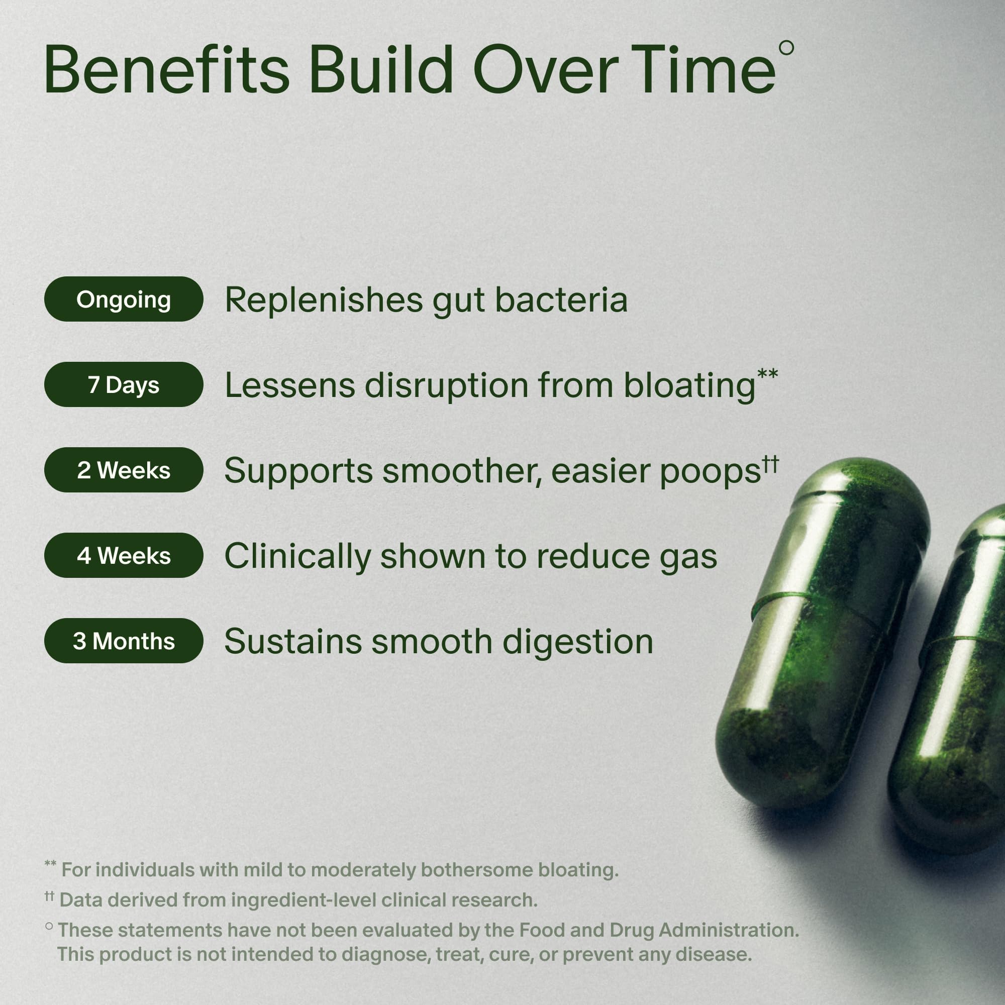 Seed DS-01 Daily Synbiotic Probiotic + Prebiotic 30-Day
