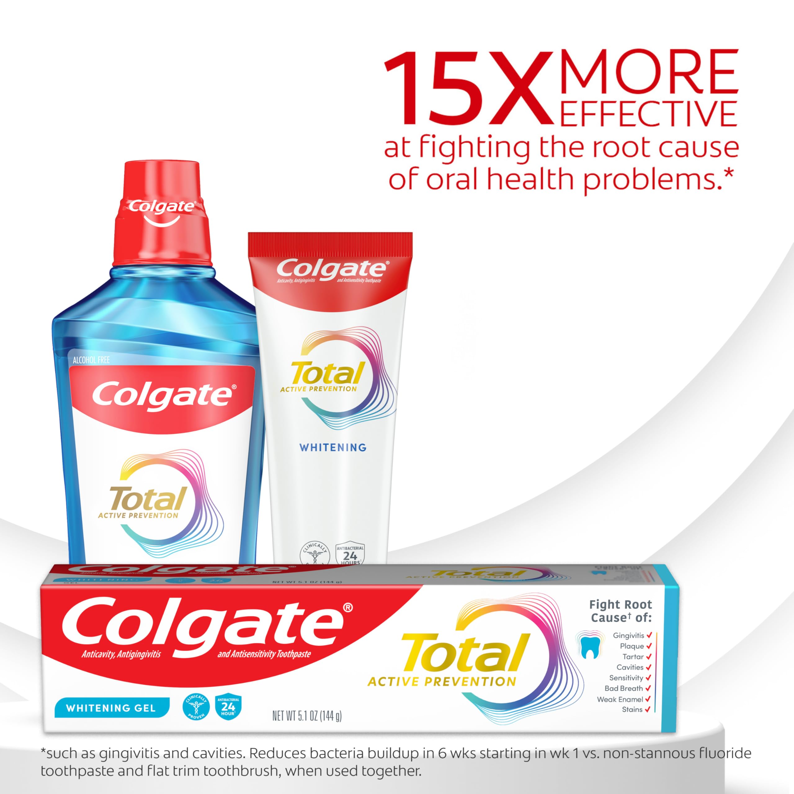 Colgate Total Whitening Toothpaste Gel with Fluoride, Bulk 4 Pack, 5.1 oz