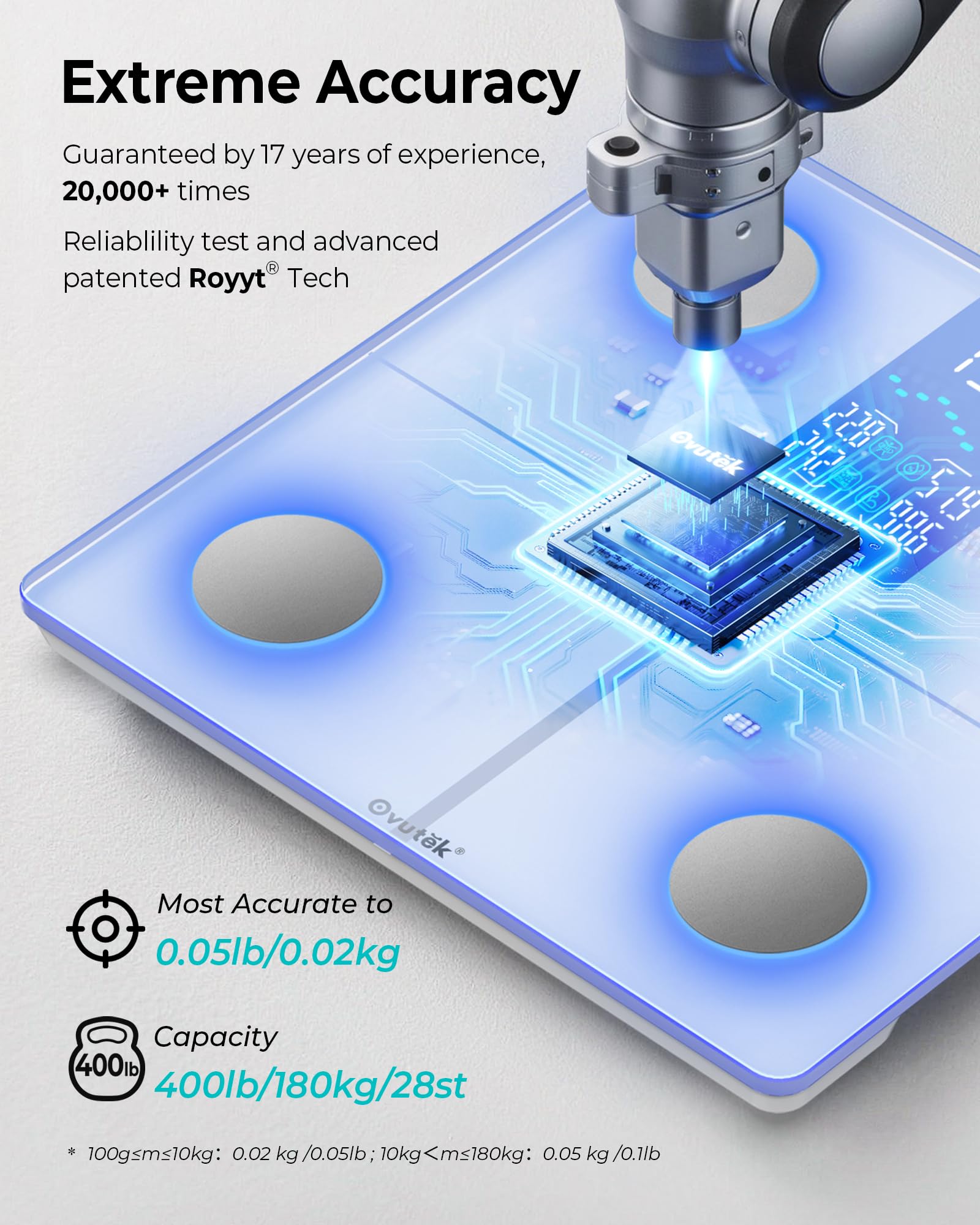 Ovutek smart digital scale displaying body weight, BMI, muscle mass metrics on a sleek color-changing platform.