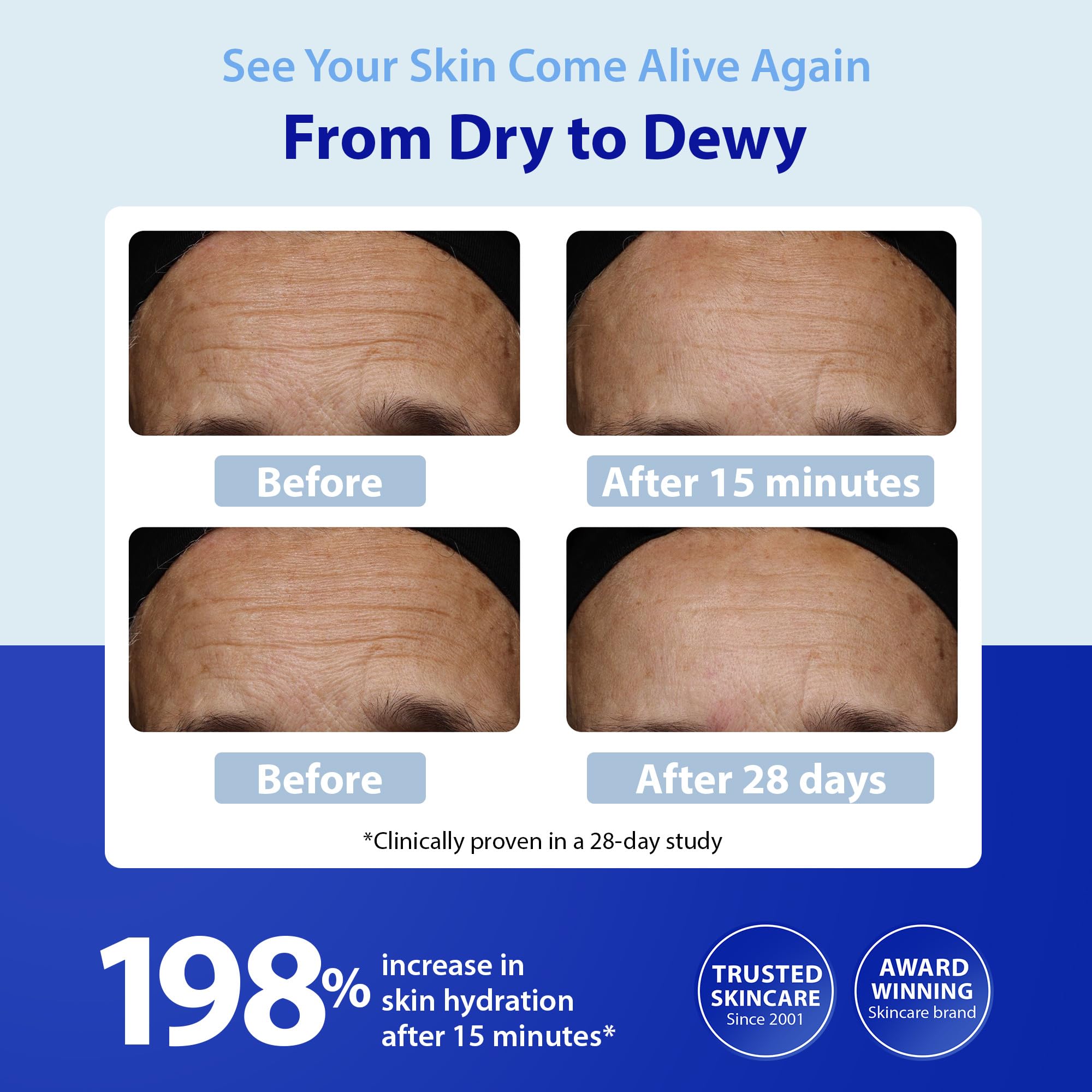 Dr. Denese HydroShield Retinol Serum 1oz with ceramides, clear bottle showing serum inside, designed for skin hydration and renewal.