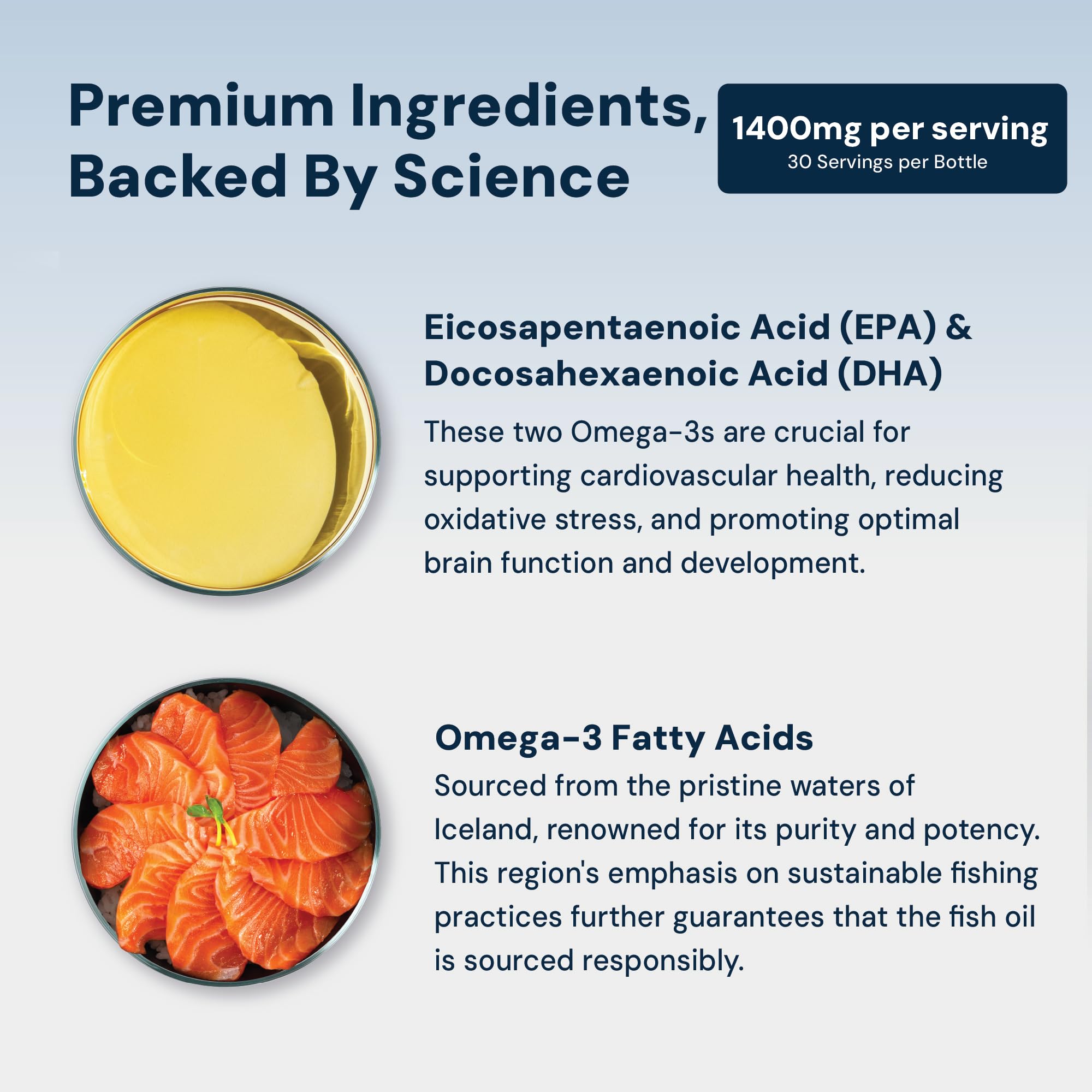 HPN N(4) Omega-3 3,000mg DHA/EPA – Joint & Brain, 60ct