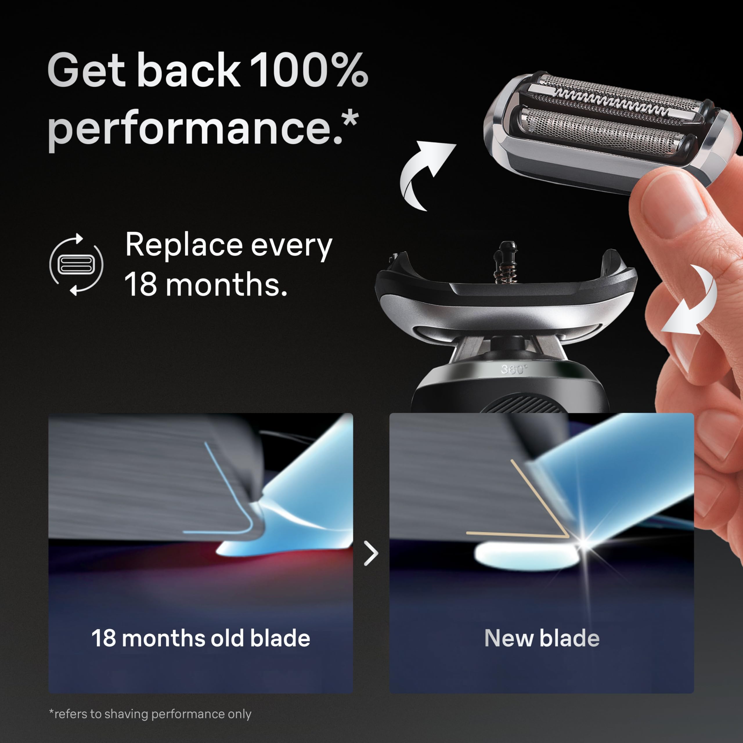 Braun Series 7 Electric Shaver Replacement Head, Easily Attach Your Shaver Head for a Shave as efficient as Day one, Compatible with New Generation Series 7 Shavers, 74S, Silver
