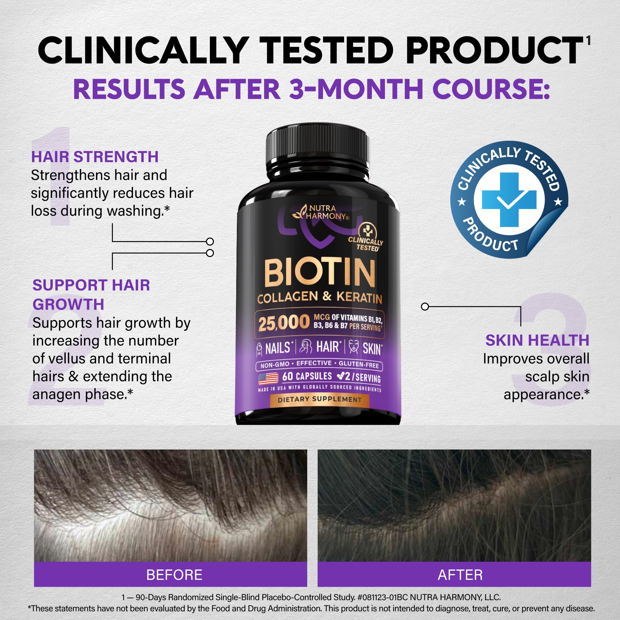 NUTRAHARMONY Biotin Collagen Keratin Hair Supplement