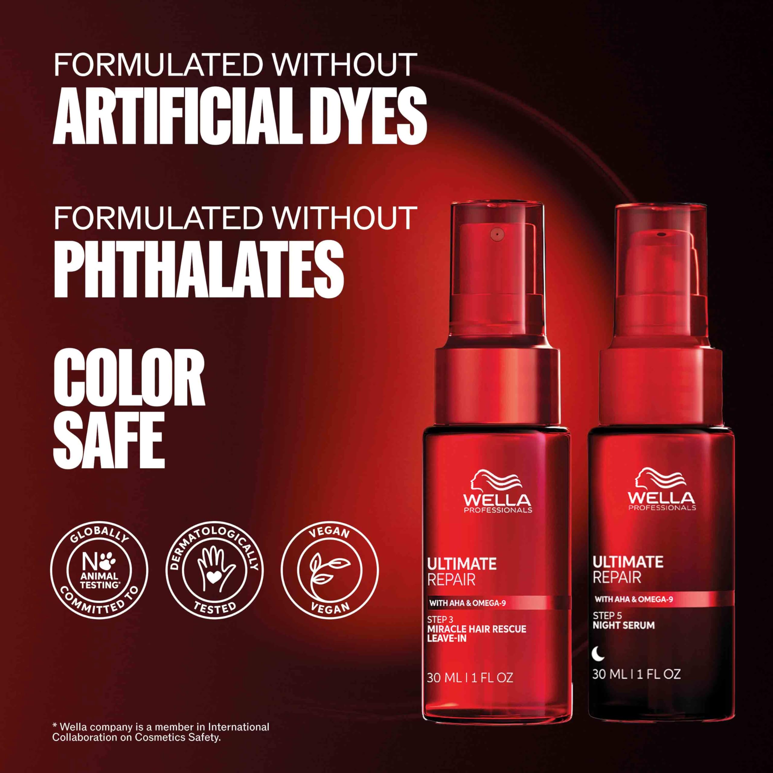Wella Professionals Ultimate Repair Night Serum for hair, showing the sleek bottle with a dropper applicator for overnight treatment.