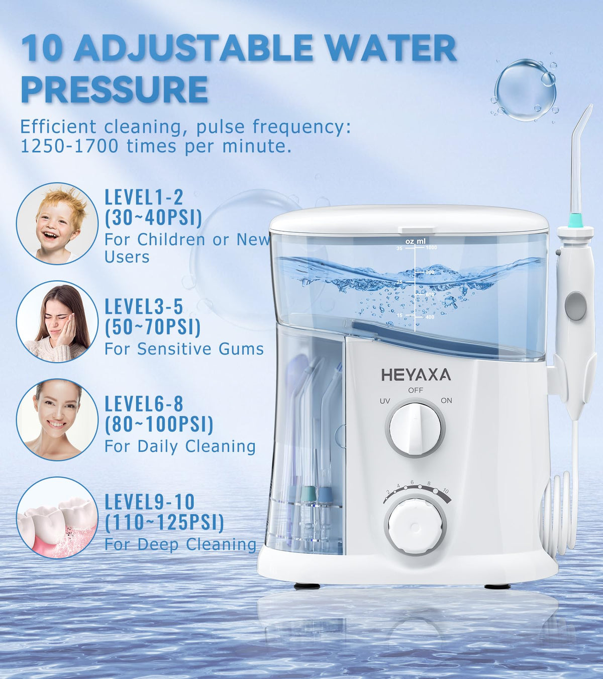 HEYAXA Sonic Electric Toothbrush 1000ML Large Capacity - HEYAXA Official Imagery - 7