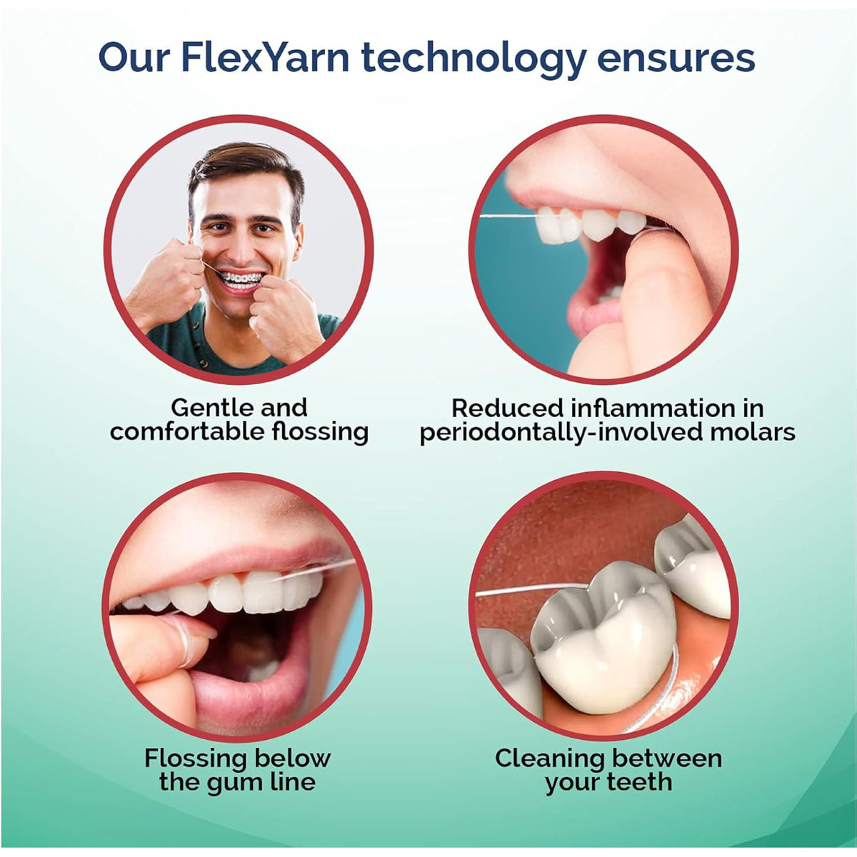 ProxySoft Periodontal Floss - Proxysoft Official Imagery - 6