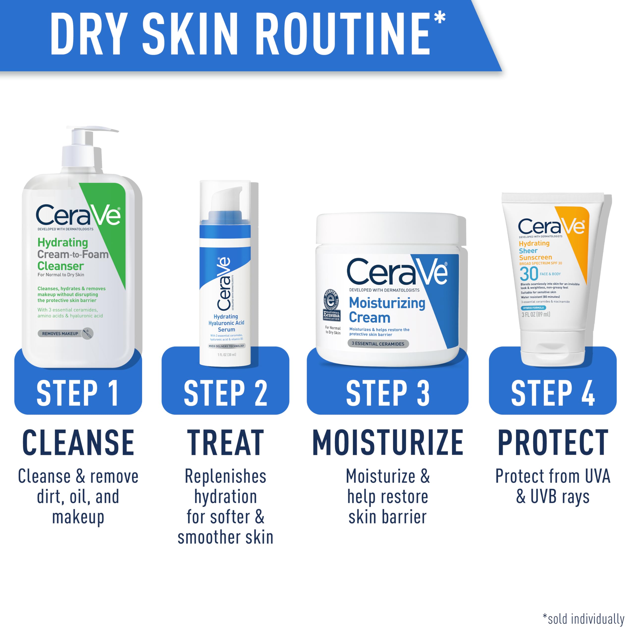 CeraVe Hydrating Cream to Foam Cleanser for dry skin in a 19oz bottle, gentle face wash with hydrating ingredients.