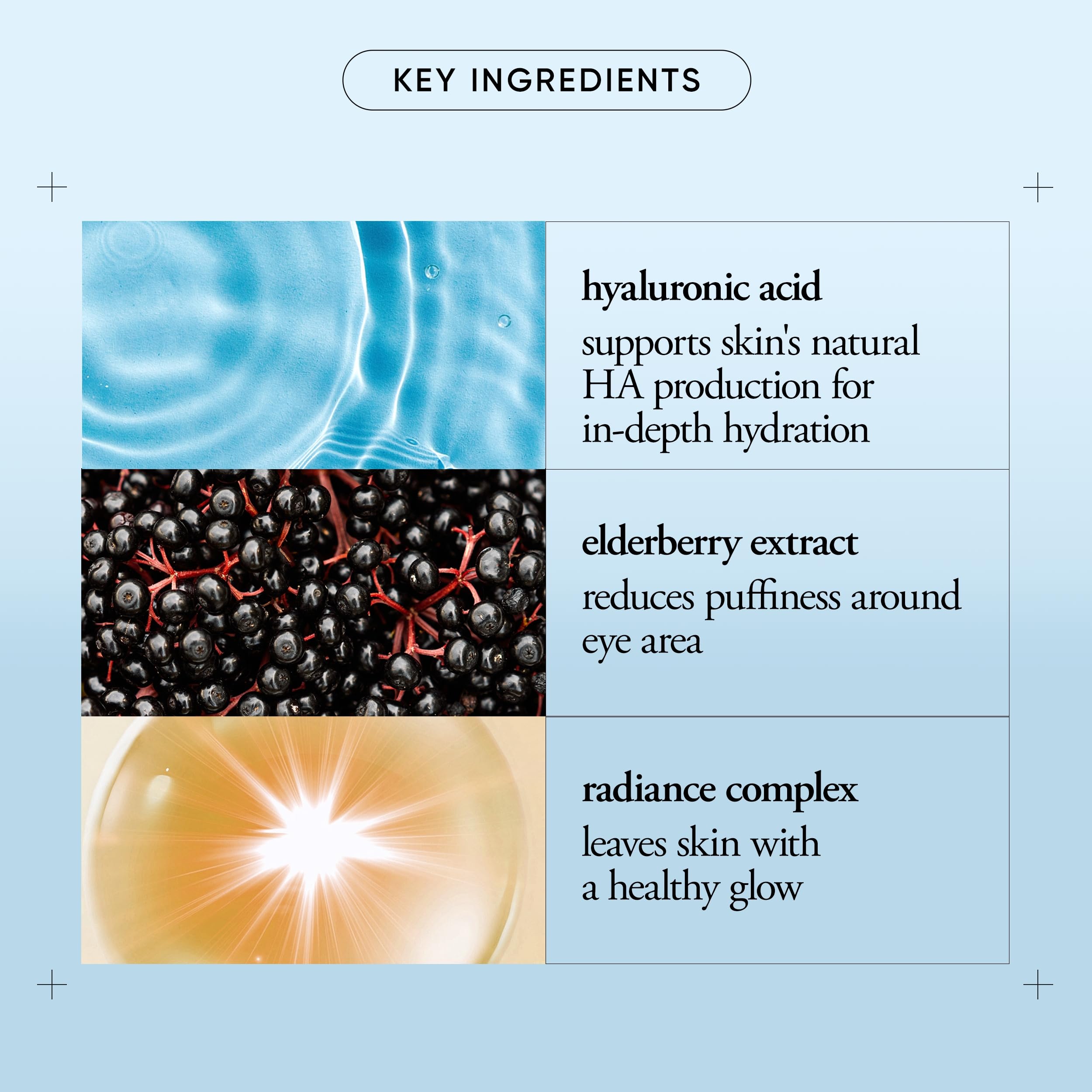 Philosophy Hope in a Jar Eye Revival Serum with hyaluronic acid, elderberry, and tangerine peel extract for hydrating and reducing puffiness.