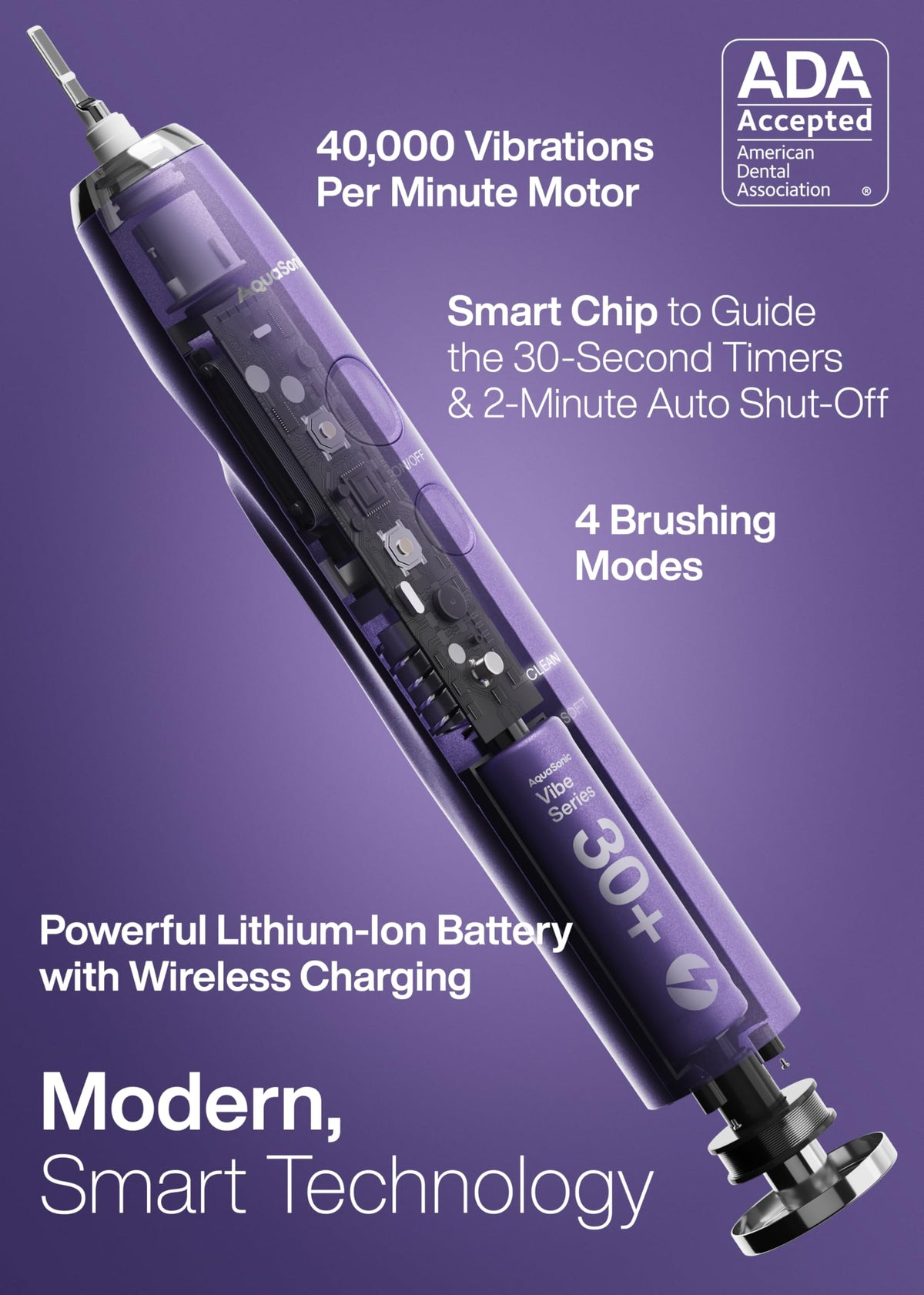 Aquasonic Vibe Series Ultra Whitening Toothbrush ADA - Aquasonic Official Imagery - 3