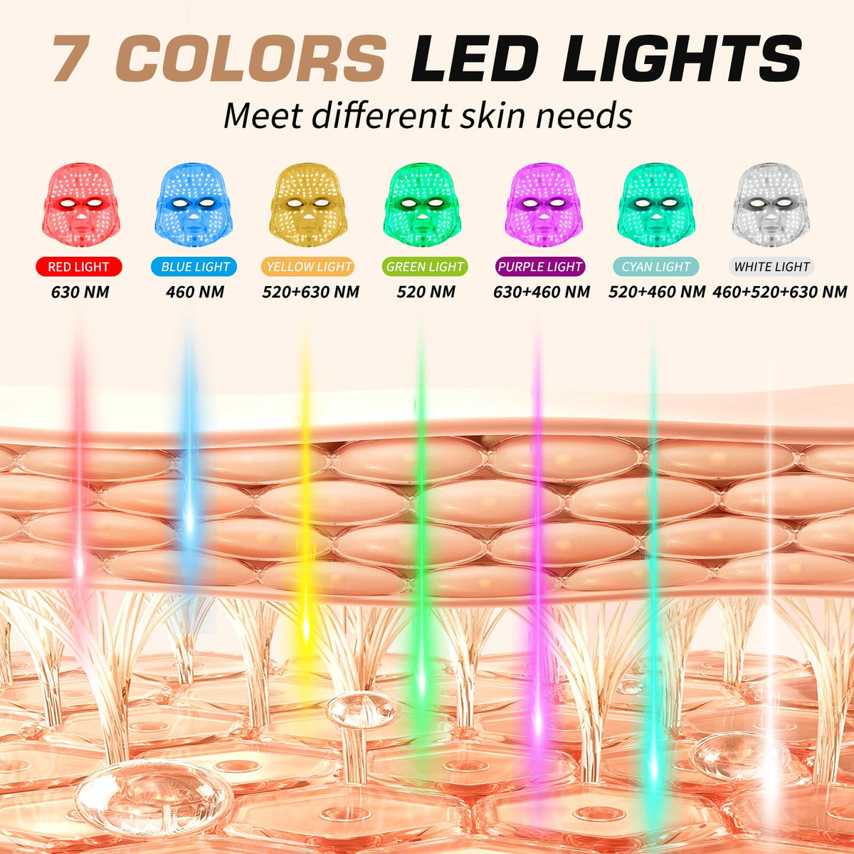 Oiehur Red Light Therapy for Face, 7 Colors LED Face Mask, Rechargeable – alternate angle