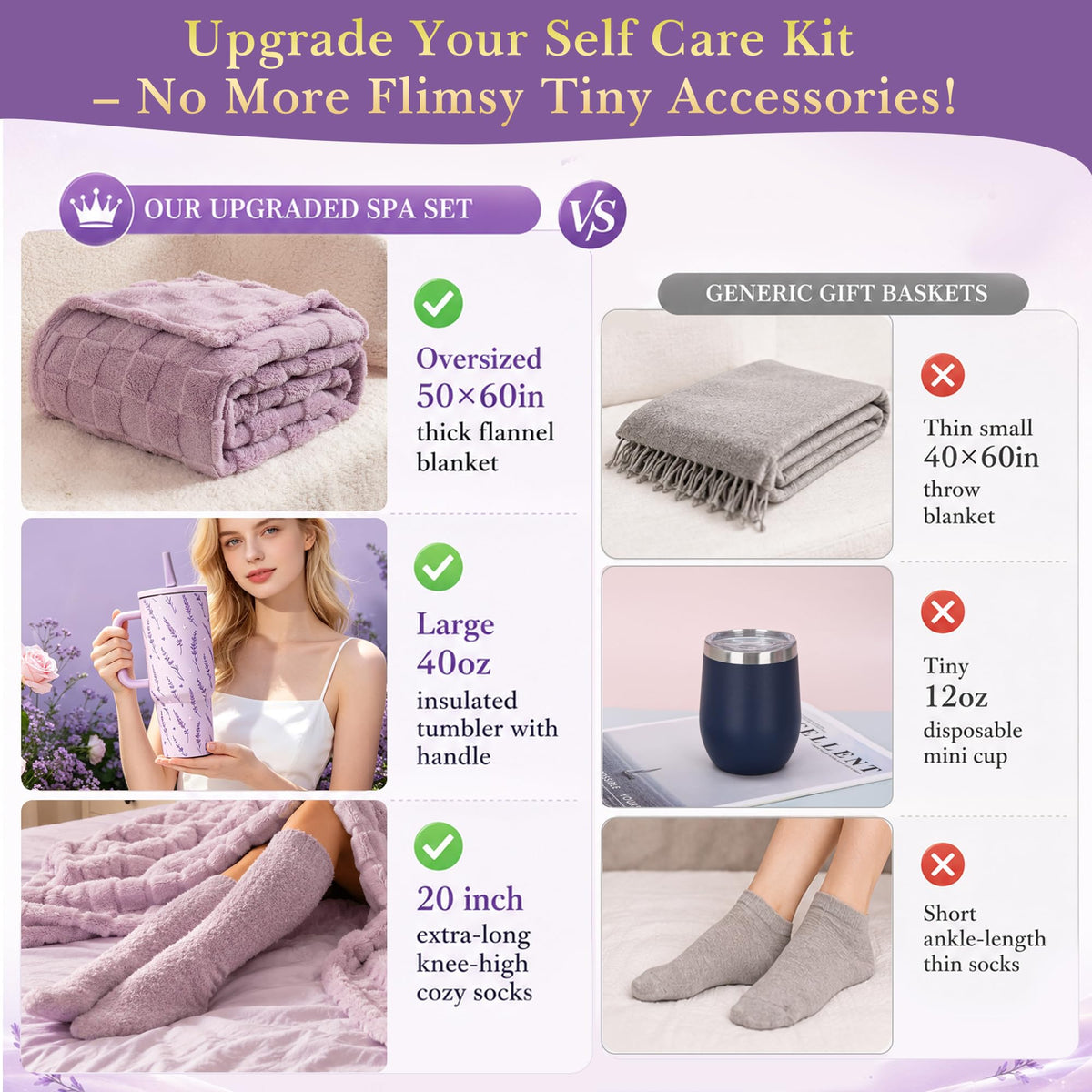Lavender Spa Gift Basket for Women 50x60 Blanket 40oz - NECHEGI Official Imagery - 4
