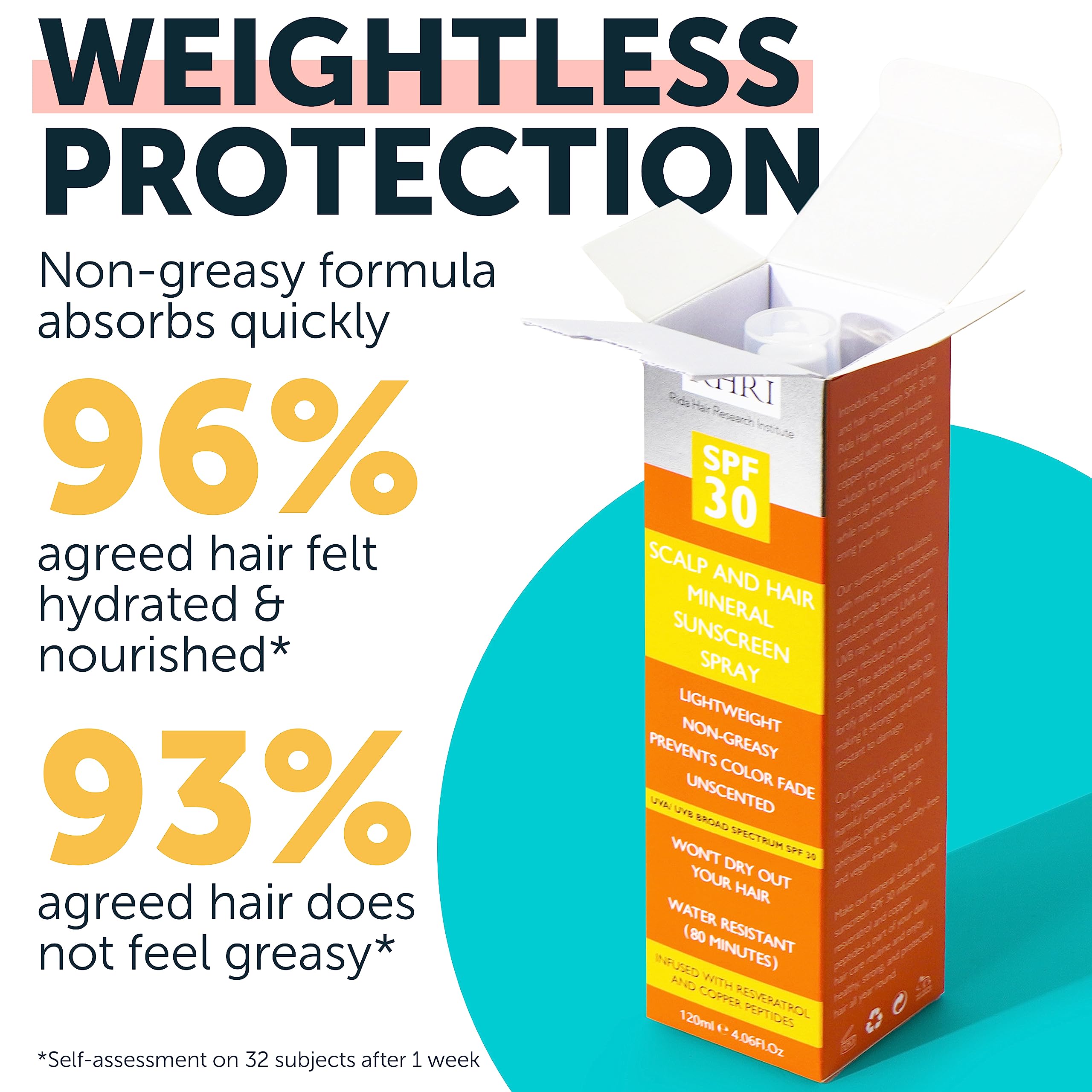Rida Hair Research Institute SPF 30 hair and scalp sunscreen spray bottle with UV protection for hair care.