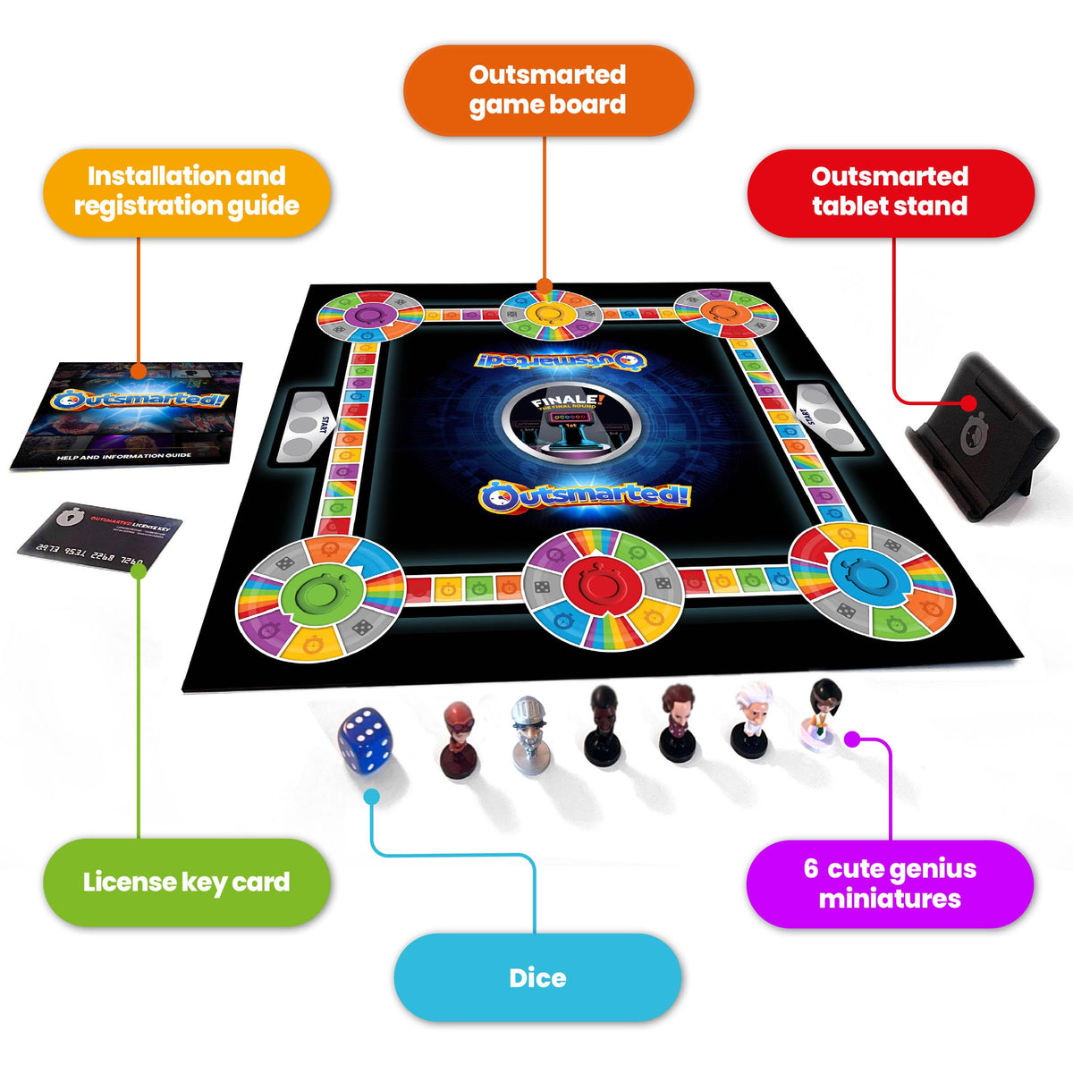 Outsmarted App Connected Live Quiz Show Board Game - OUTSMARTED! Official Imagery - 8