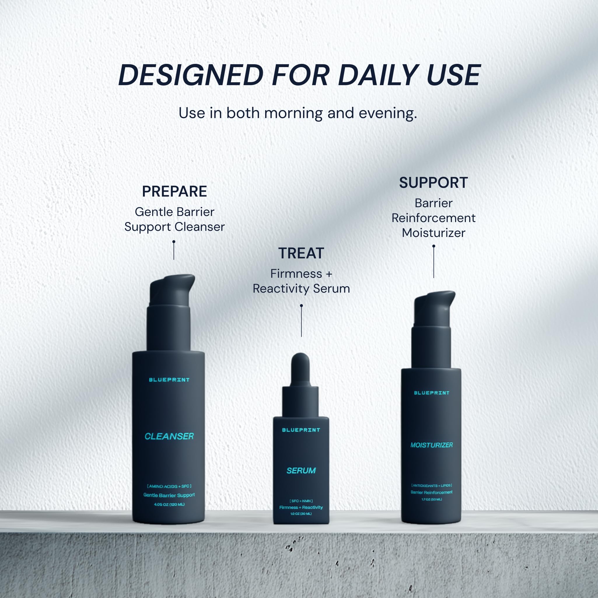 Blueprint Bryan Johnson Facial Serum SFC & NMN 1oz in a clear glass bottle with dropper, highlighting skincare product details.