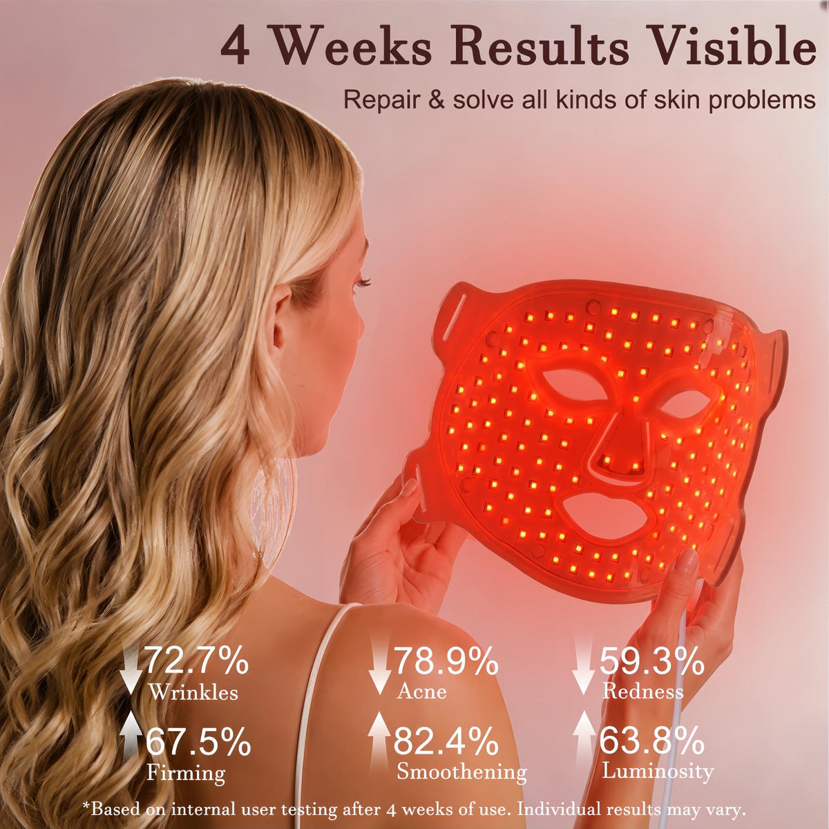 Red Light Therapy Mask for Face 8 Color LED Mask for Anti - Sojuvenver Official Imagery - 5