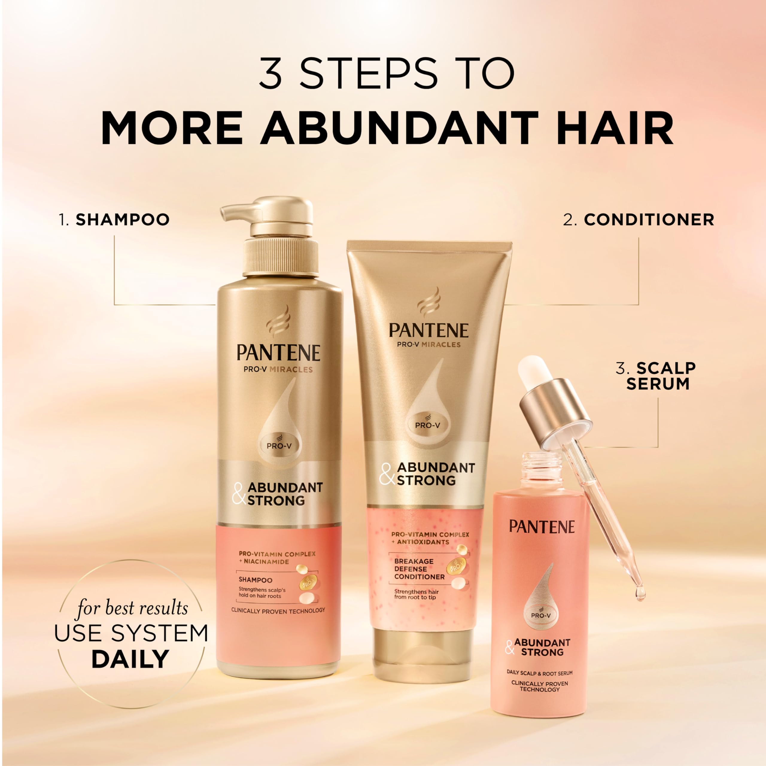 Pantene Abundant & Strong hair care set with shampoo, conditioner, and serum featuring B5 complex and niacinamide for thicker, healthier hair.