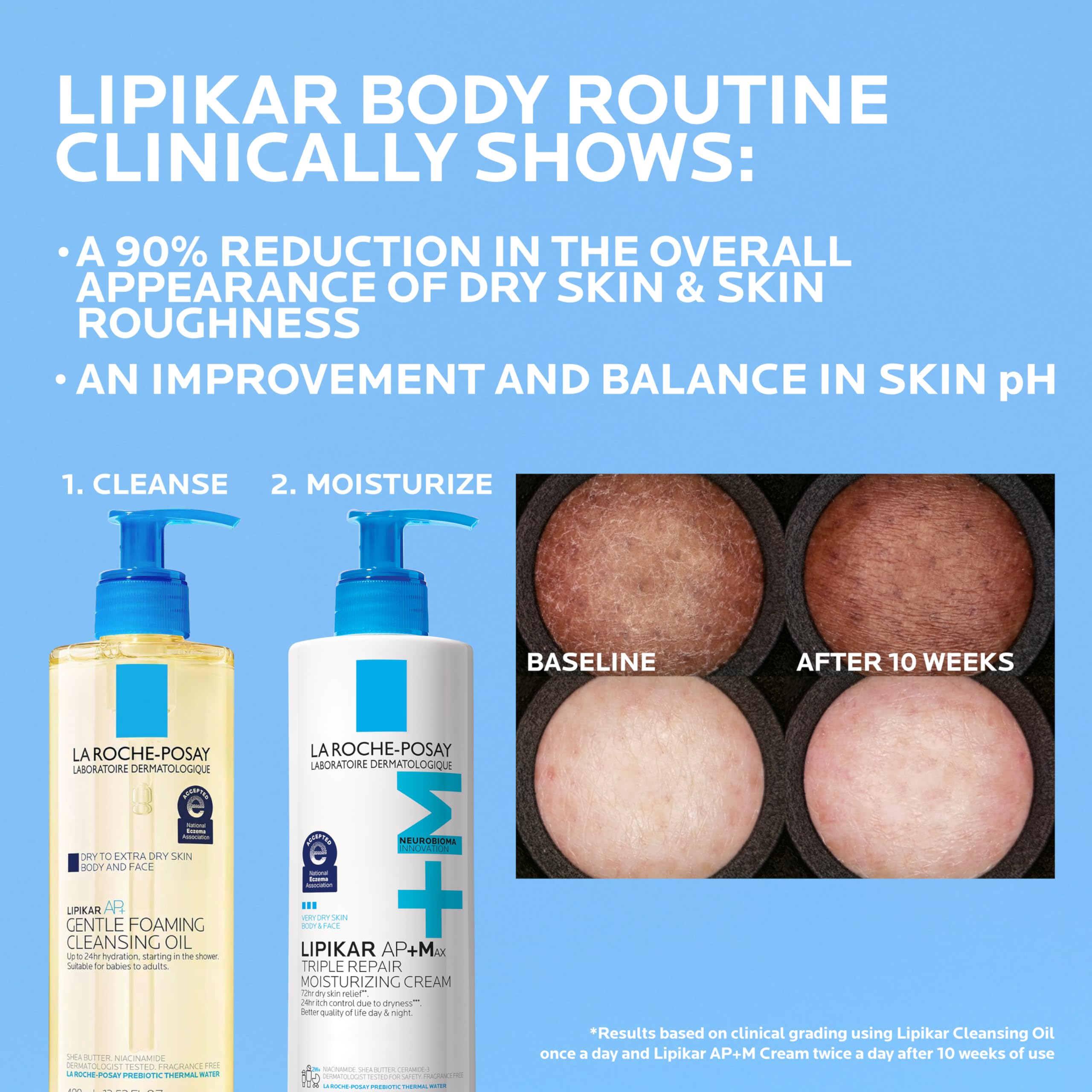 La Roche-Posay Lipikar AP+Max Body Cream Ceramides 13.52oz