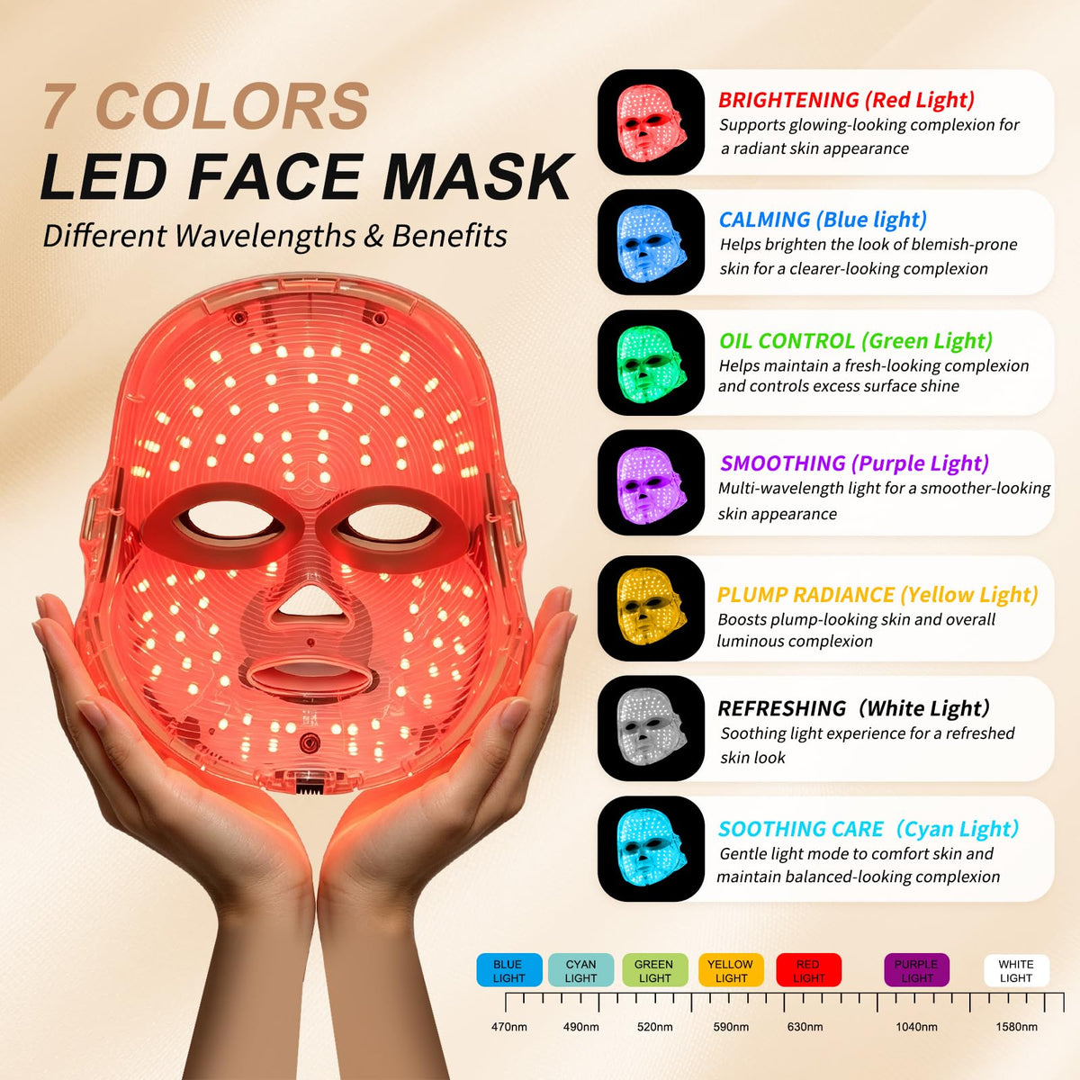 Oiehur Red Light Therapy for Face, 7 Colors LED Face Mask, Rechargeable – back view and specifications