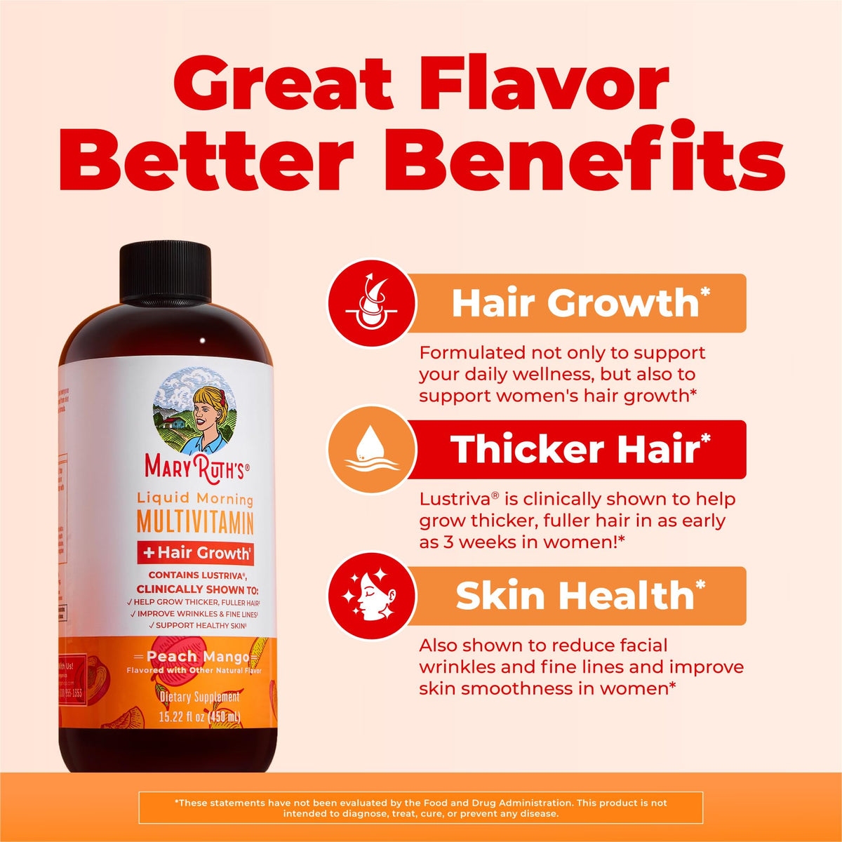 MARYRUTH S Liquid Multivitamin Hair Growth Clinically - MARYRUTH'S Official Imagery - 5