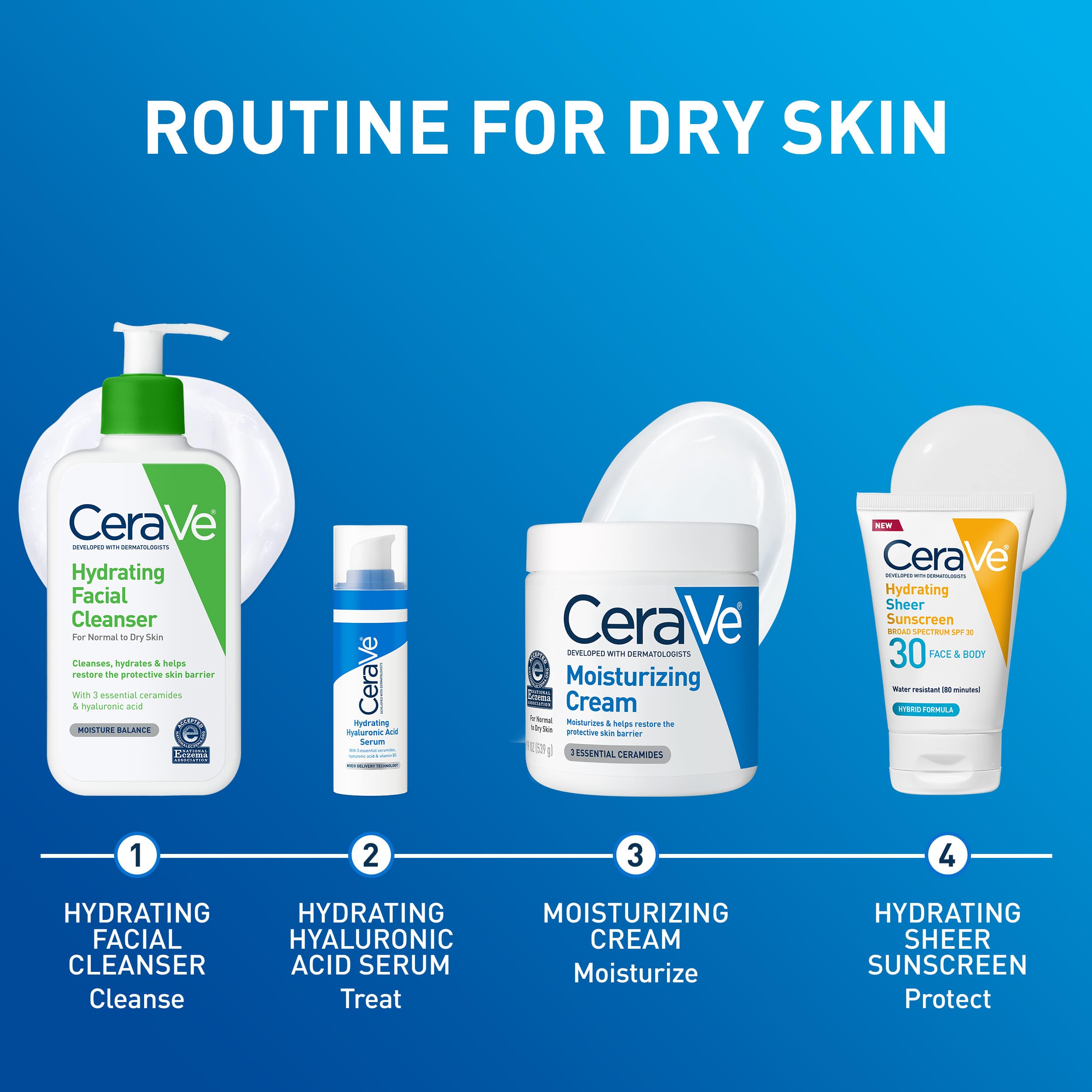 CeraVe Moisturizing Cream 19oz jar, a hydrating body and face moisturizer for dry skin, with a white and blue label.