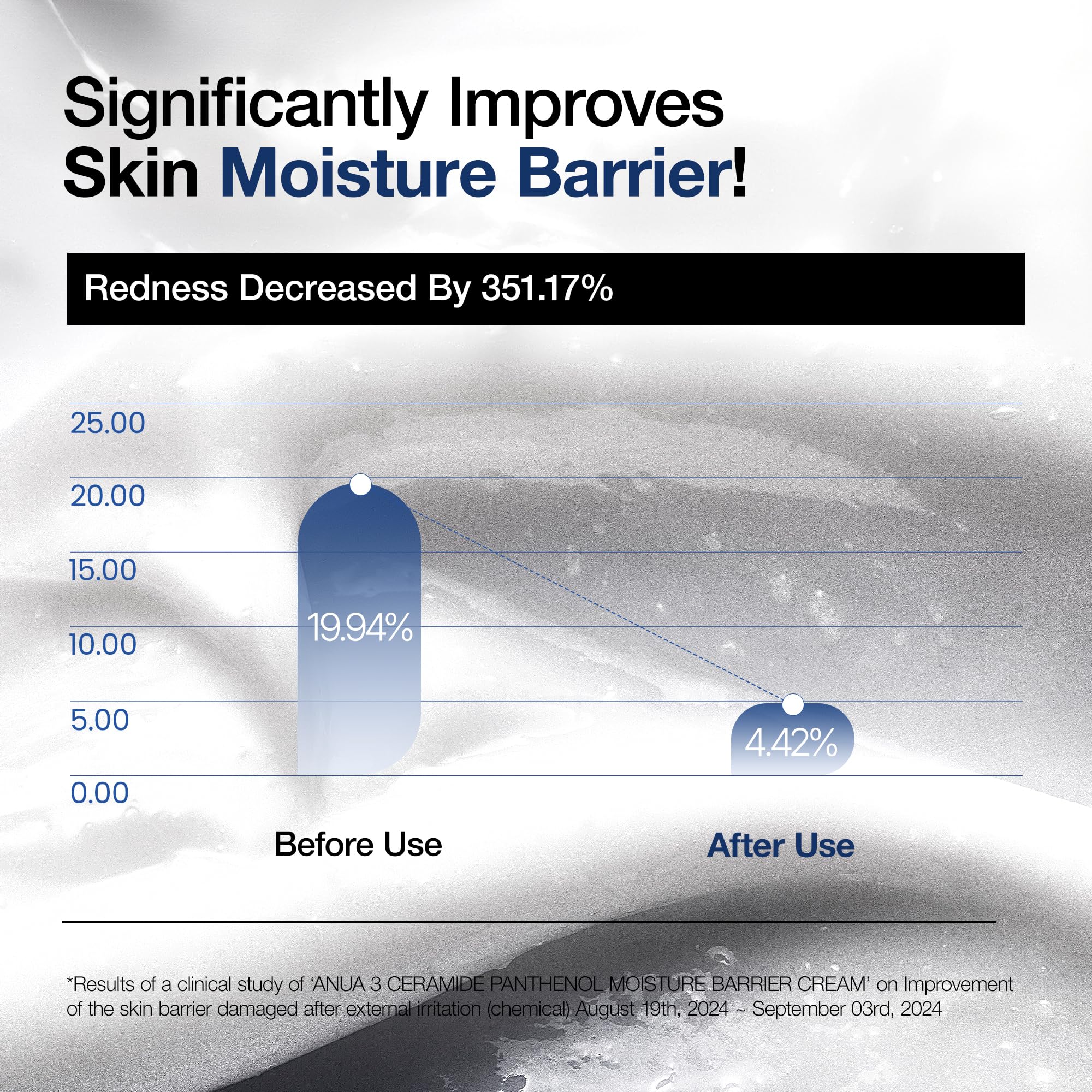 ANUA 3 Ceramide Panthenol Moisture Barrier Cream in a 3.38 fl oz jar, moisturizing and strengthening skin's protective barrier.