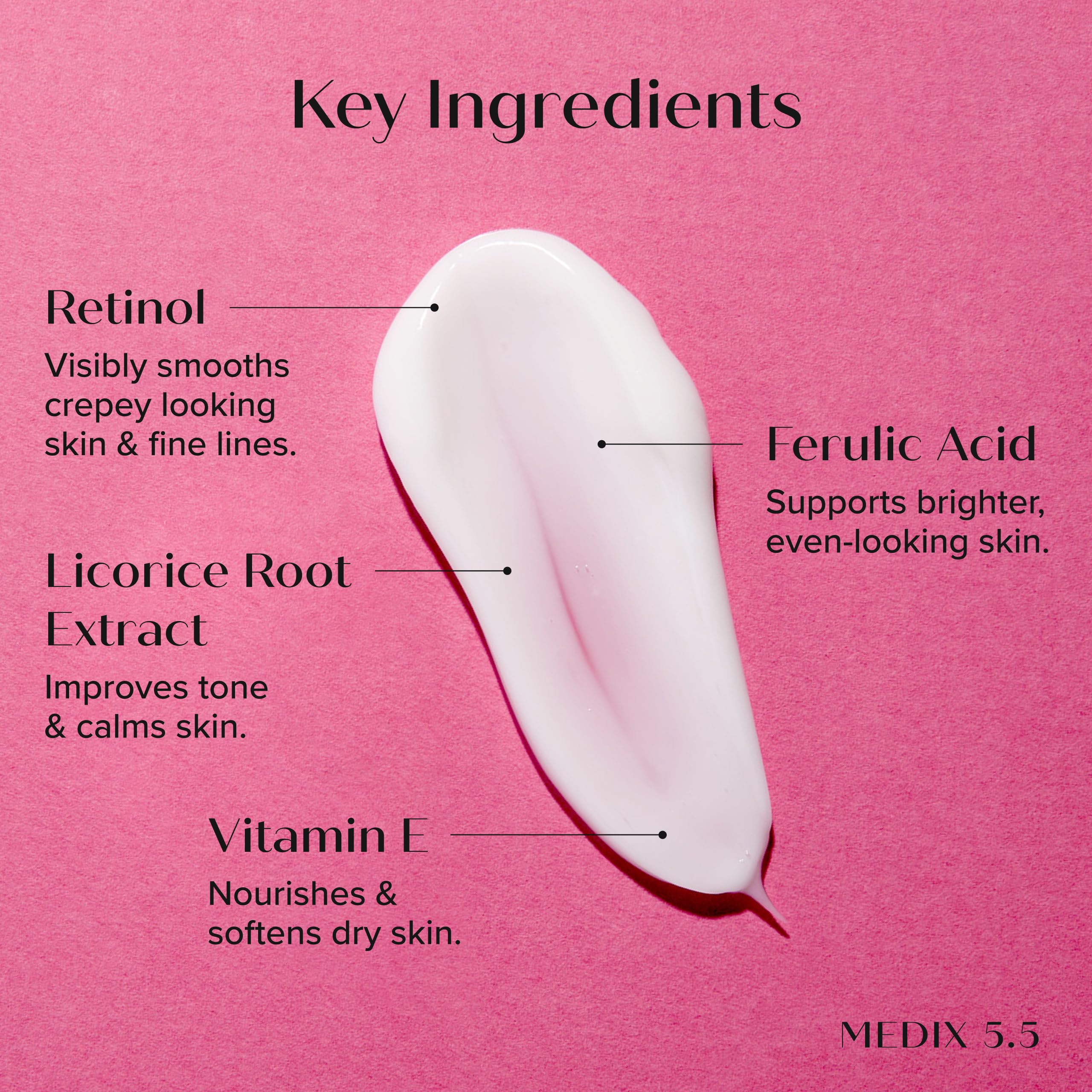 Medix 5.5 Retinol Body Lotion Firming Moisturizer | Crepey Skincare Treatment | Retinol Body Cream | Anti Aging Firming Cream For Women Targets Look Of Crepe Skin, Wrinkles, & Sagging Skin, 15 Fl Oz