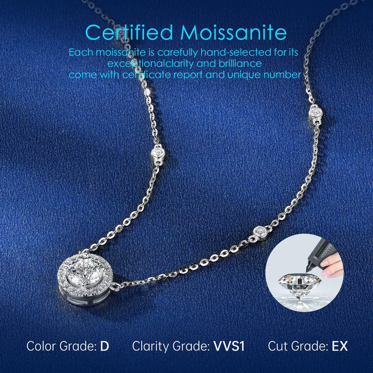 AINUOSHI 925 Sterling Silver Dainty 1 Carat Moissanite Station Necklace – close-up detail in Silver