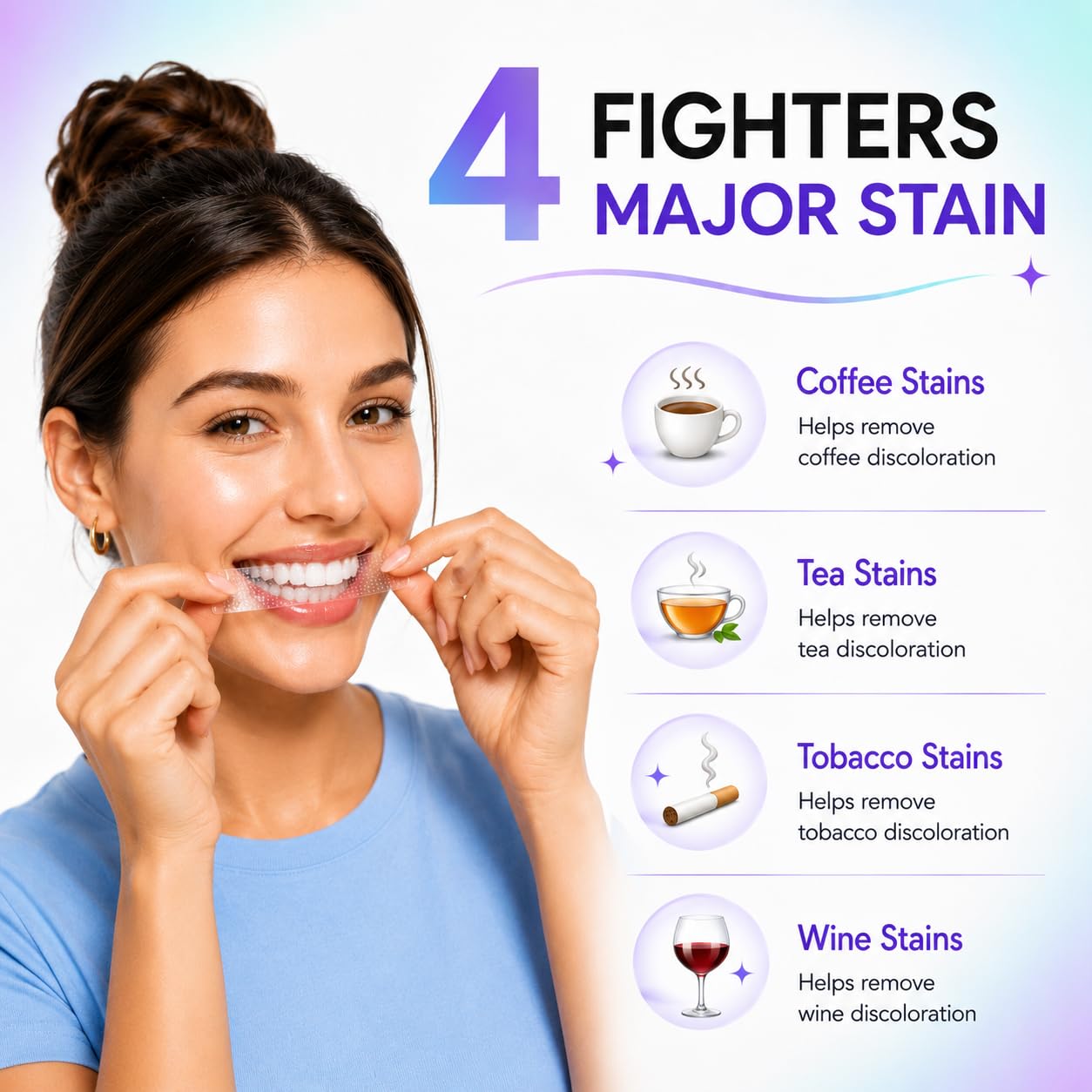 AISU LAB Whitening Strips for Sensitive Teeth, 14 treatments, showing the package with whitening strips ready for use.