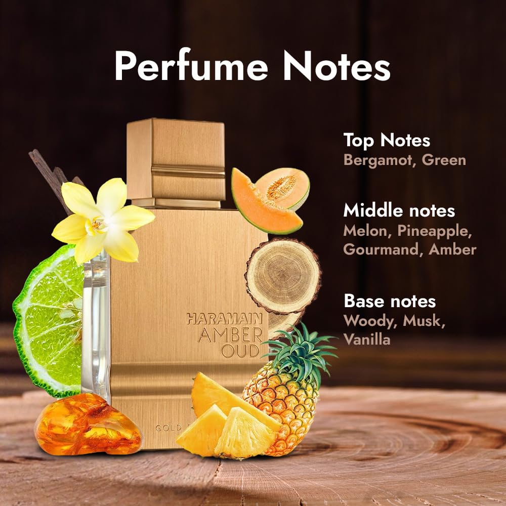 Al Haramain Amber Oud Gold Edition unisex EDP perfume bottle, 2 oz, with luxurious amber and oud fragrance notes.