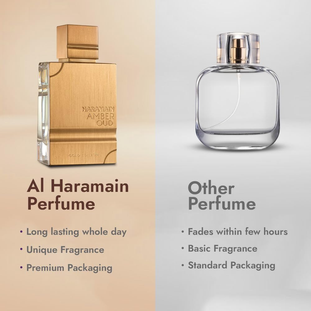 Al Haramain Amber Oud Gold Edition unisex EDP bottle, 2 oz, with elegant packaging and golden accents.