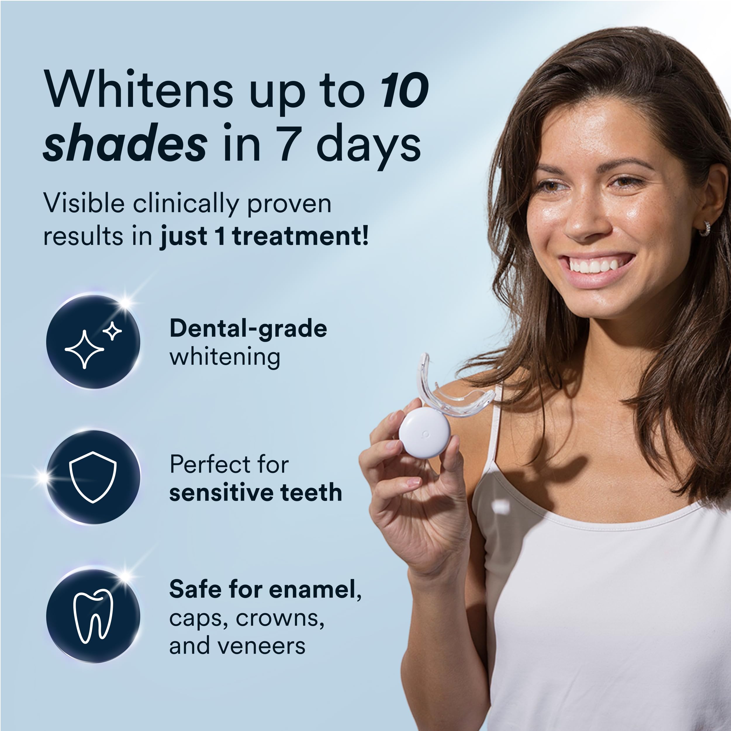 AURAGLOW Teeth Whitening Kit LED Light with 35% CP, including whitening gel and LED device for at-home teeth whitening.