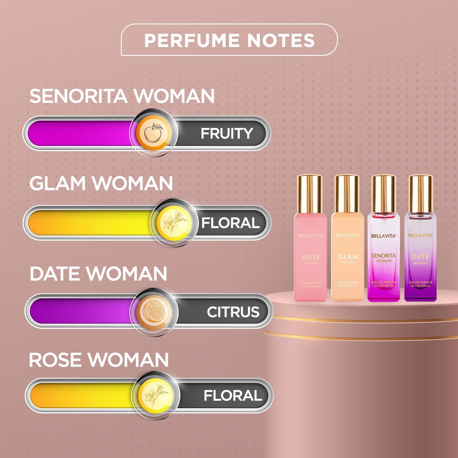 Bella Vita Luxury women's perfume gift set with four 20ml bottles of personal fragrance, stylishly arranged in an elegant display.