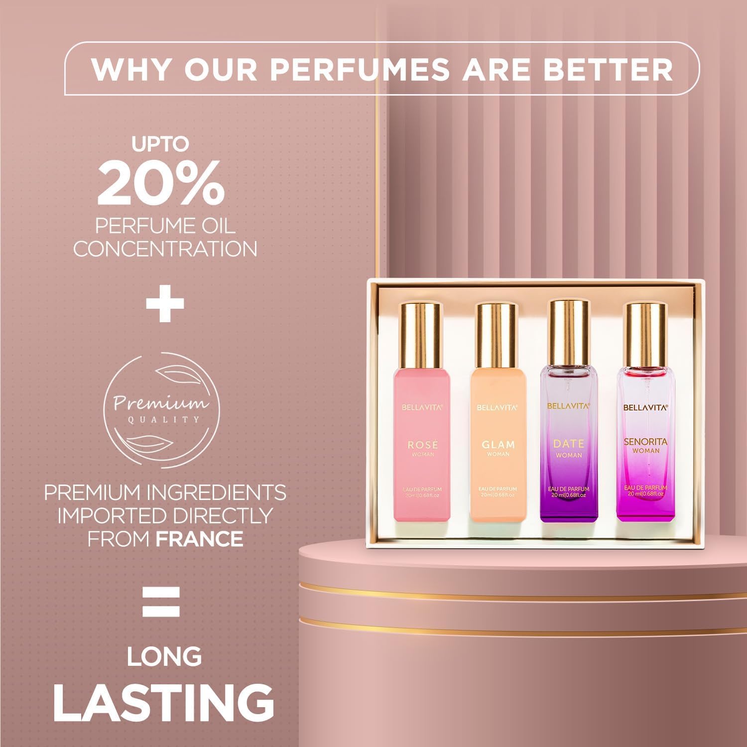 Bella Vita Luxury women's perfume gift set with four 20ml bottles of personal fragrance in elegant packaging.